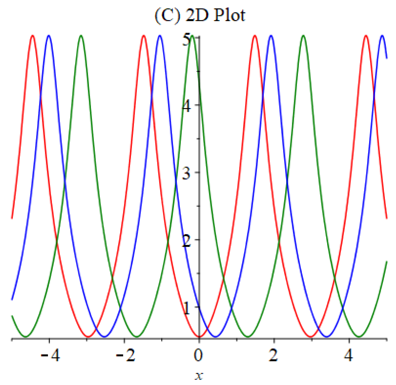 Mathematics 11 02562 g001b