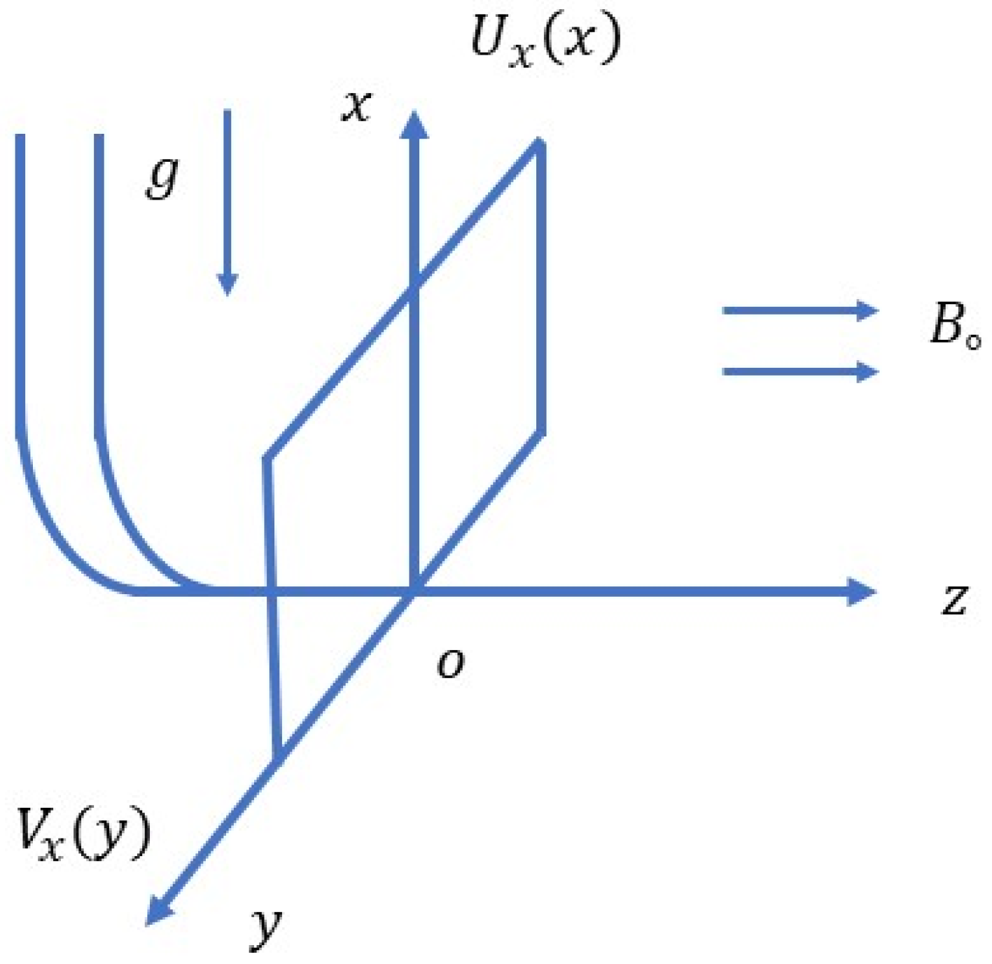Mathematics 11 02564 g001 Mathematics 11 02564 g001