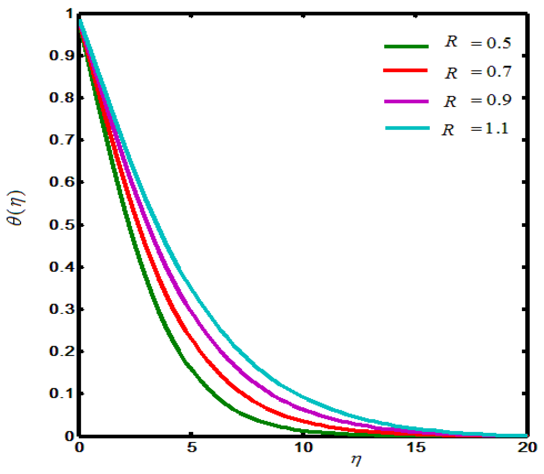 Mathematics 11 02564 g002 Mathematics 11 02564 g002