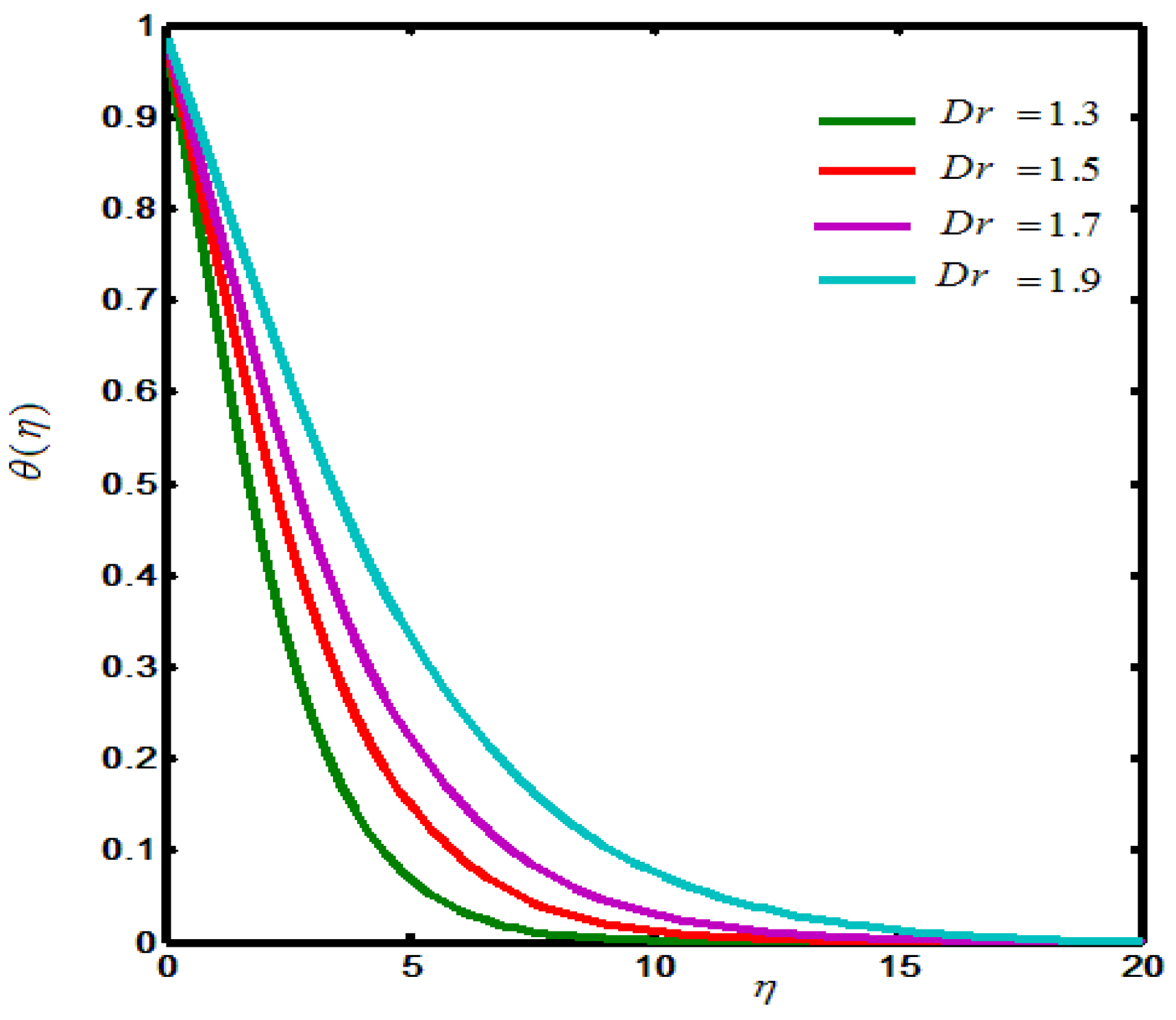 Mathematics 11 02564 g003 Mathematics 11 02564 g003