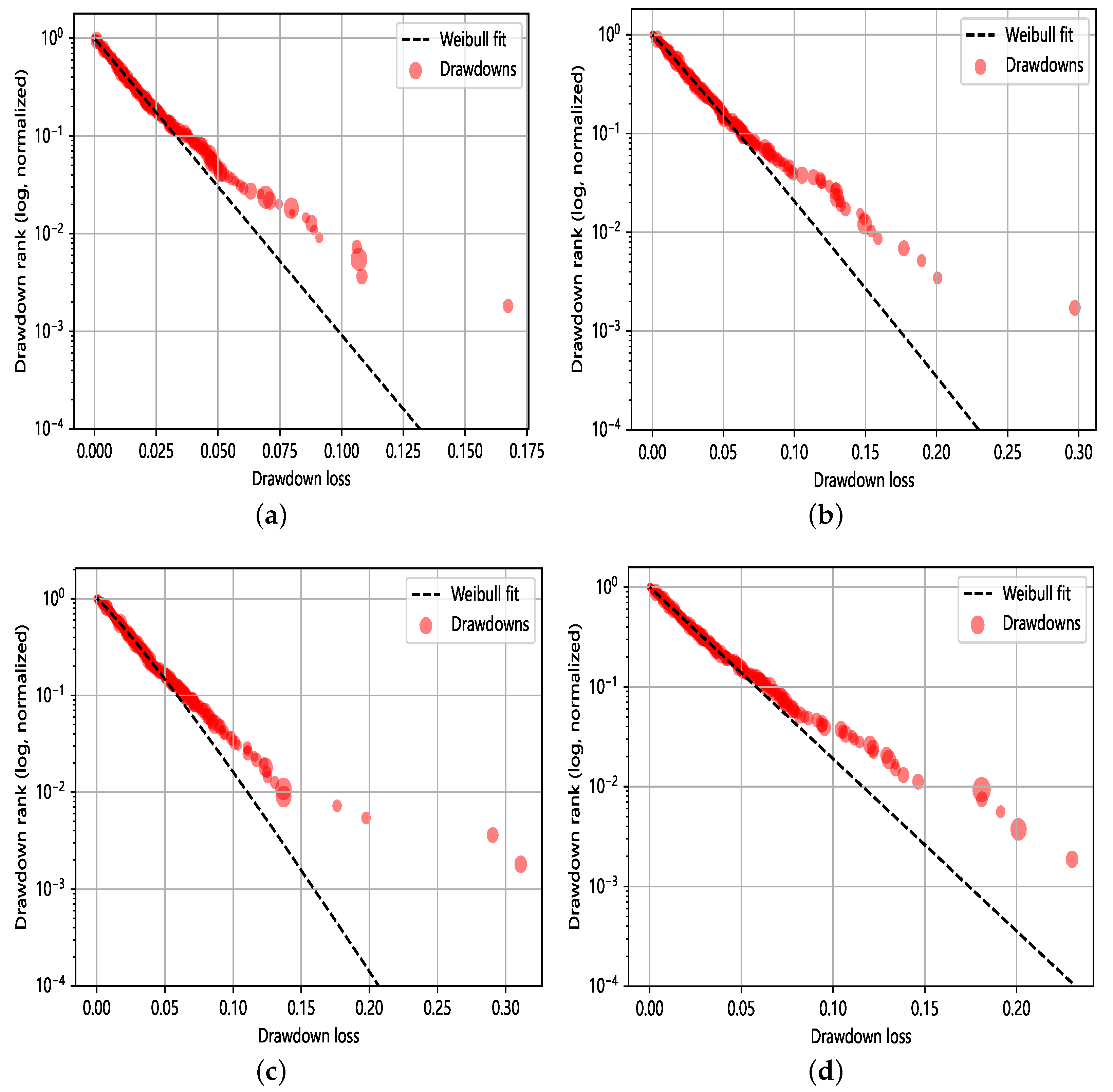 Mathematics 11 02574 g001
