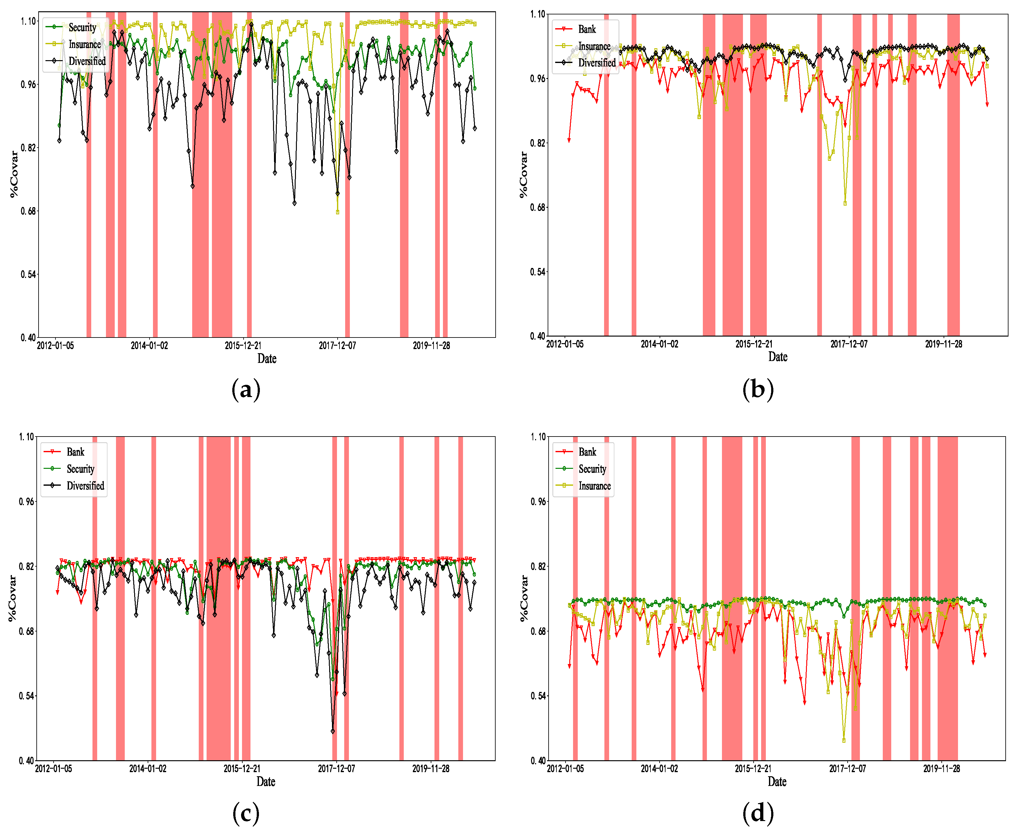 Mathematics 11 02574 g003