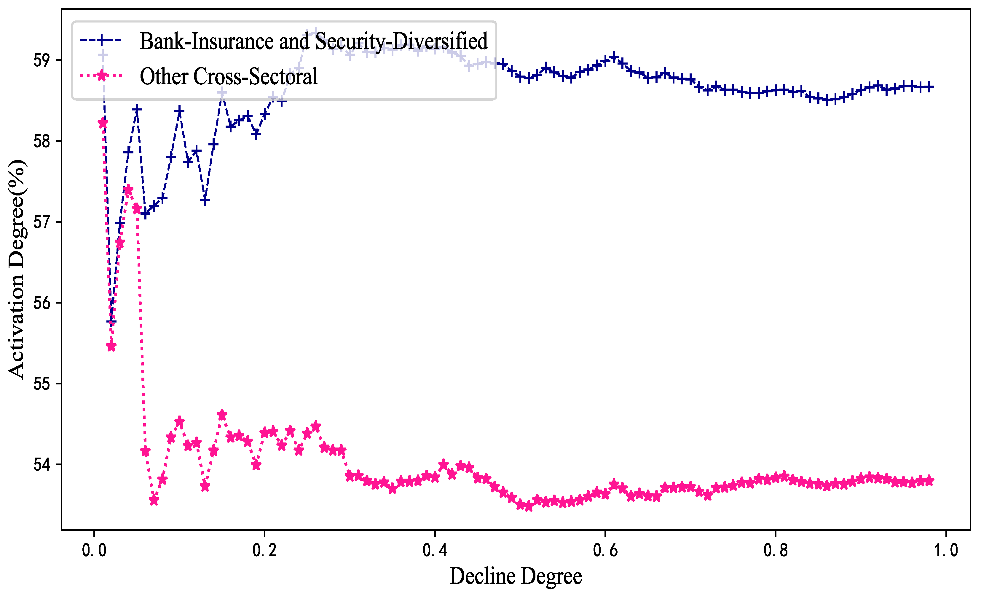 Mathematics 11 02574 g004