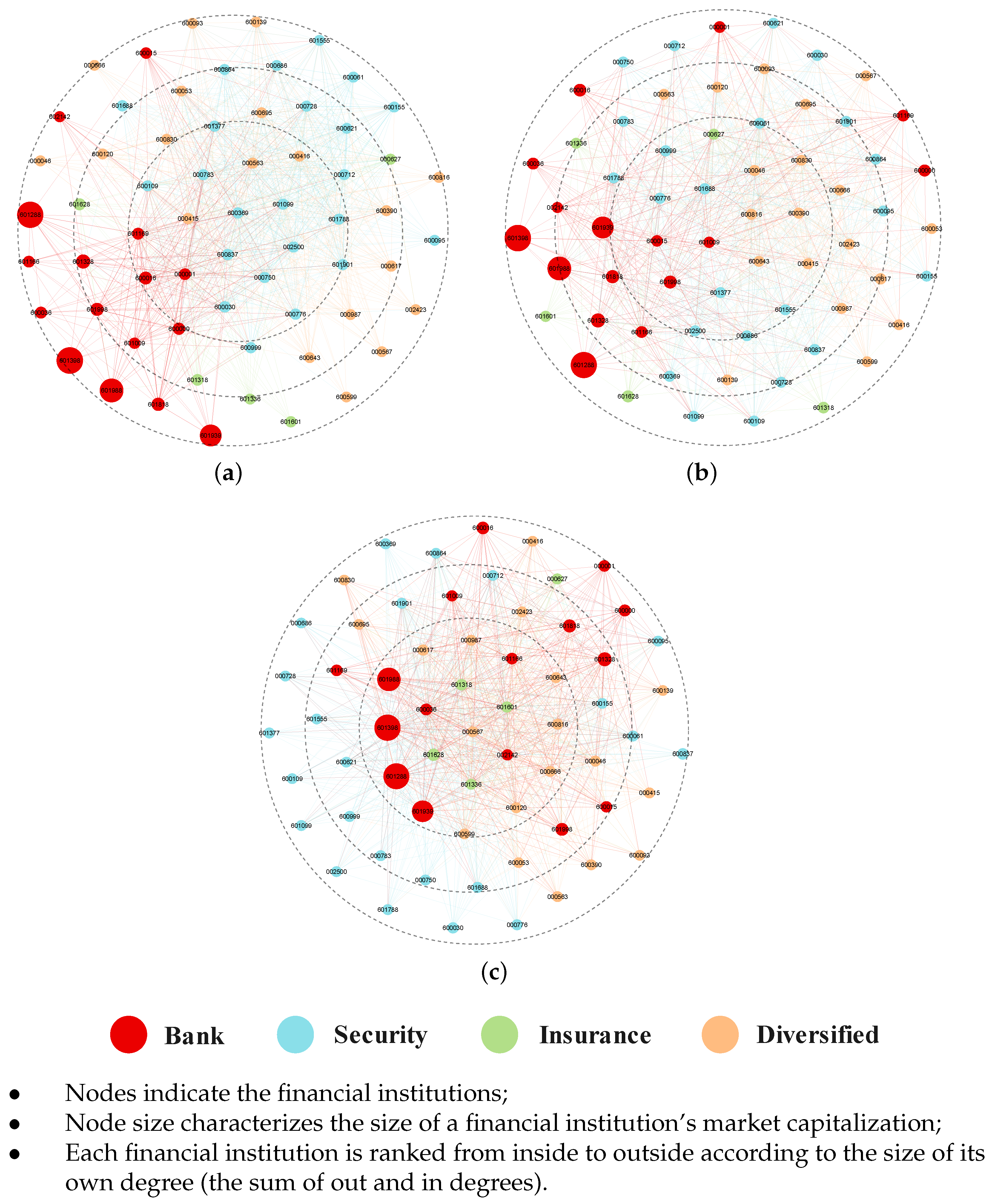 Mathematics 11 02574 g006