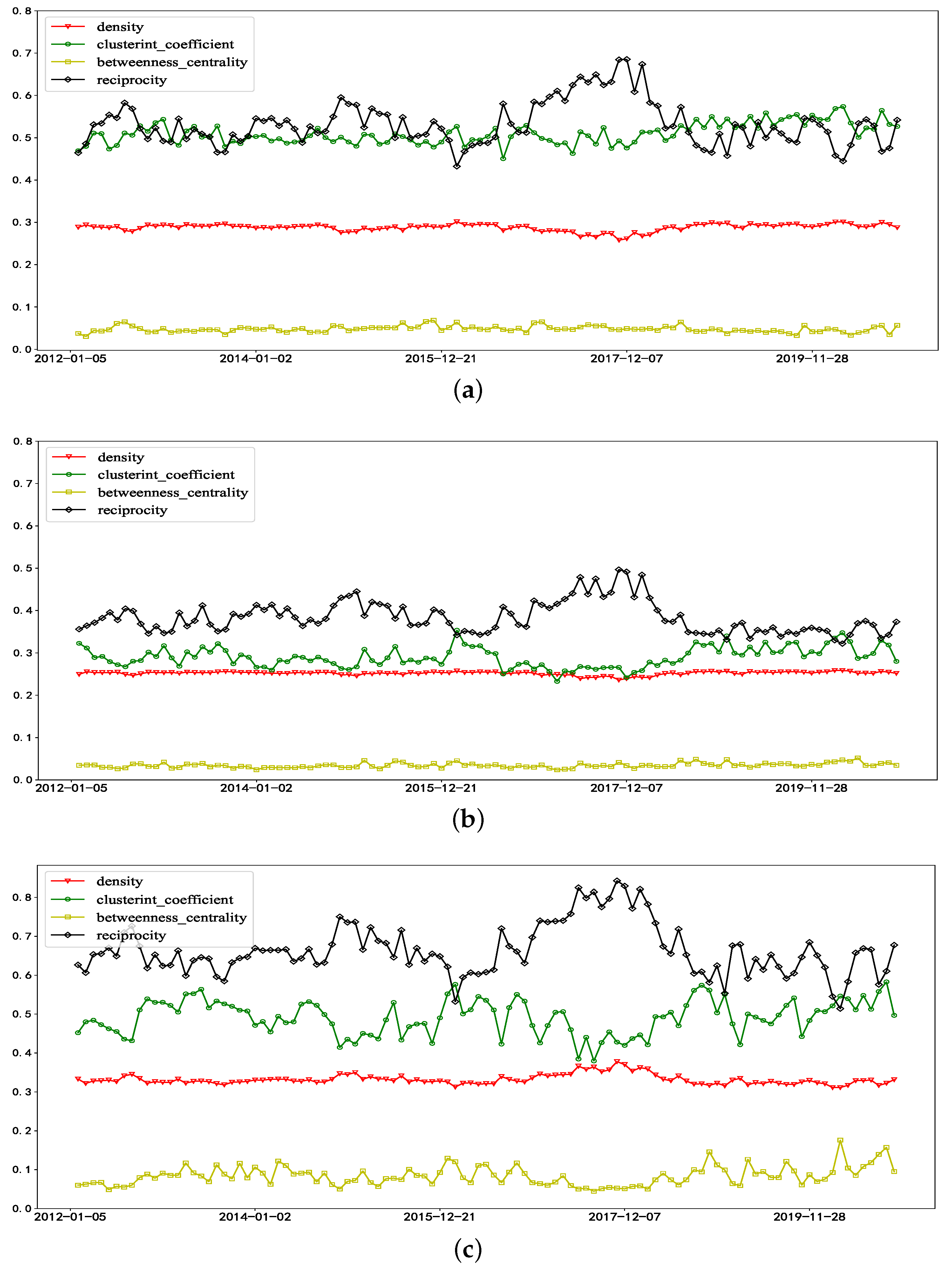 Mathematics 11 02574 g007