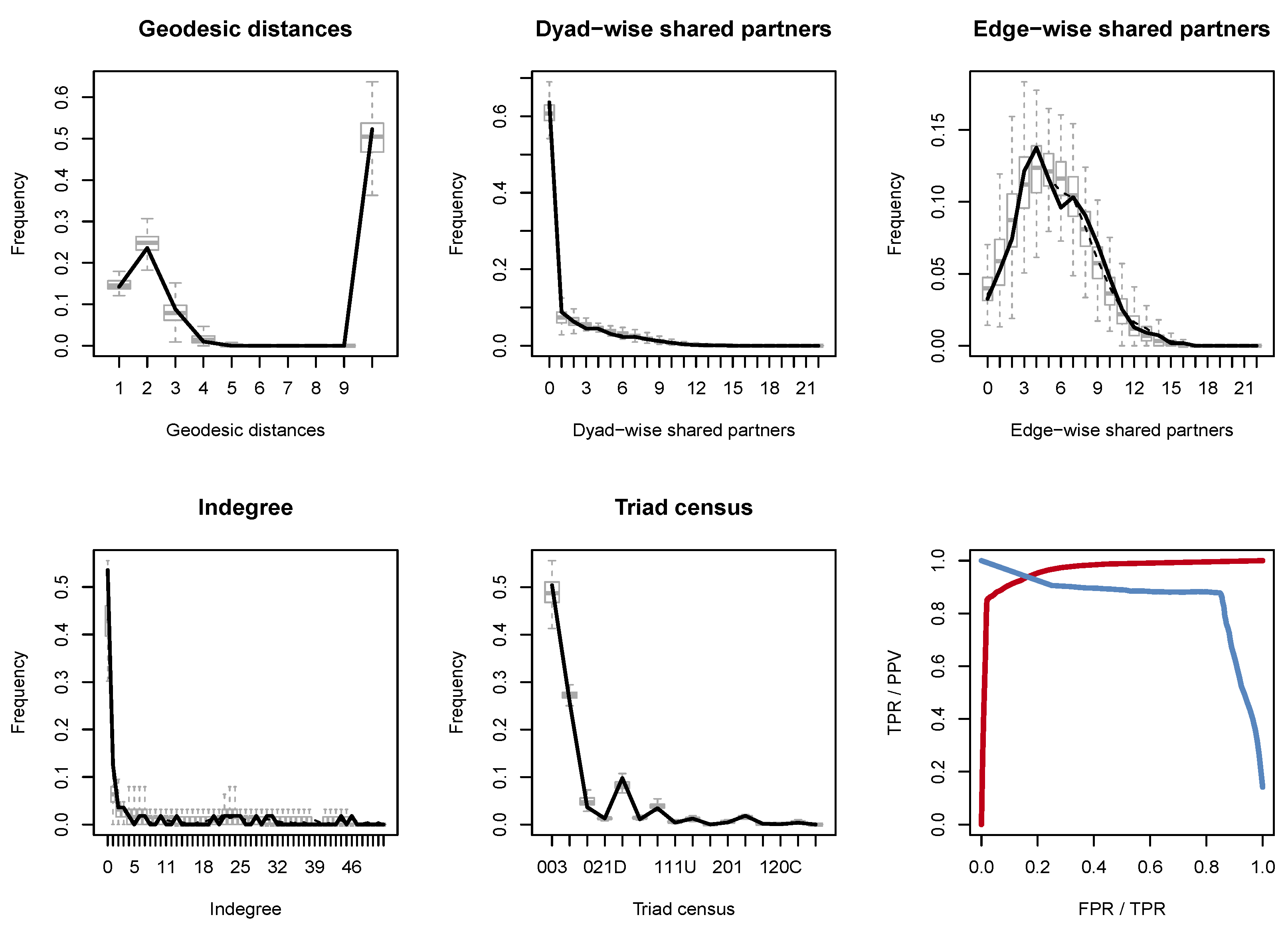 Mathematics 11 02574 g010