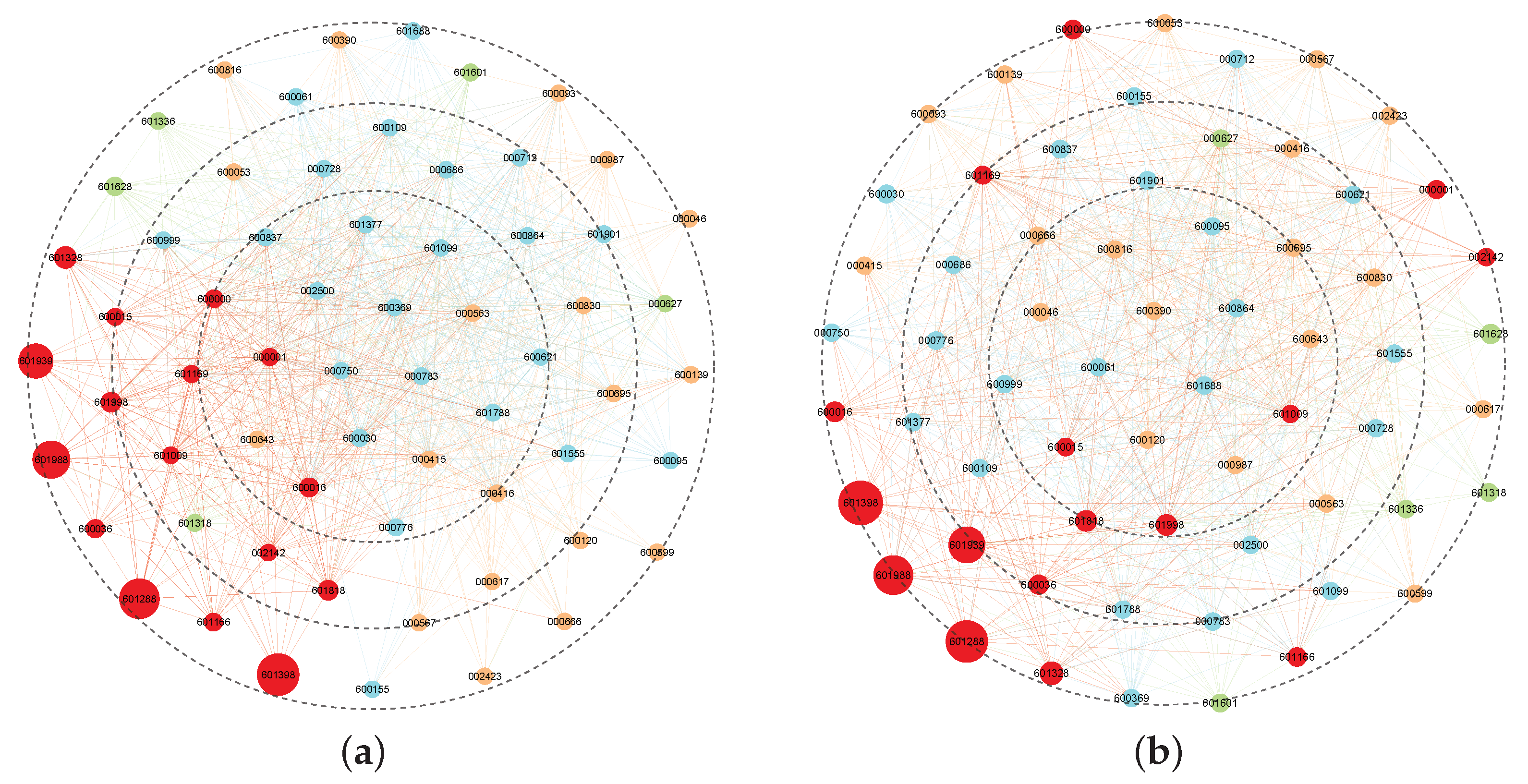 Mathematics 11 02574 g0a1a