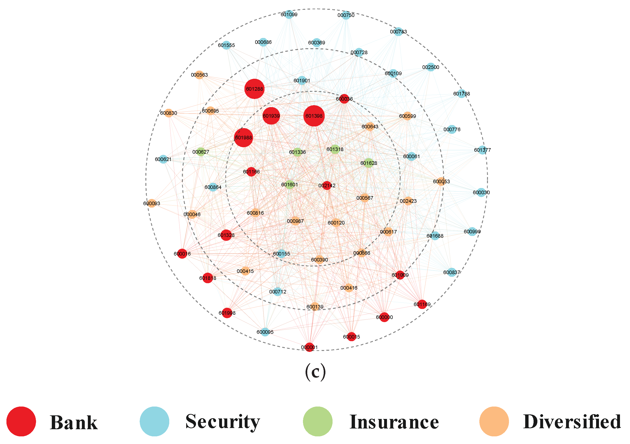 Mathematics 11 02574 g0a2b
