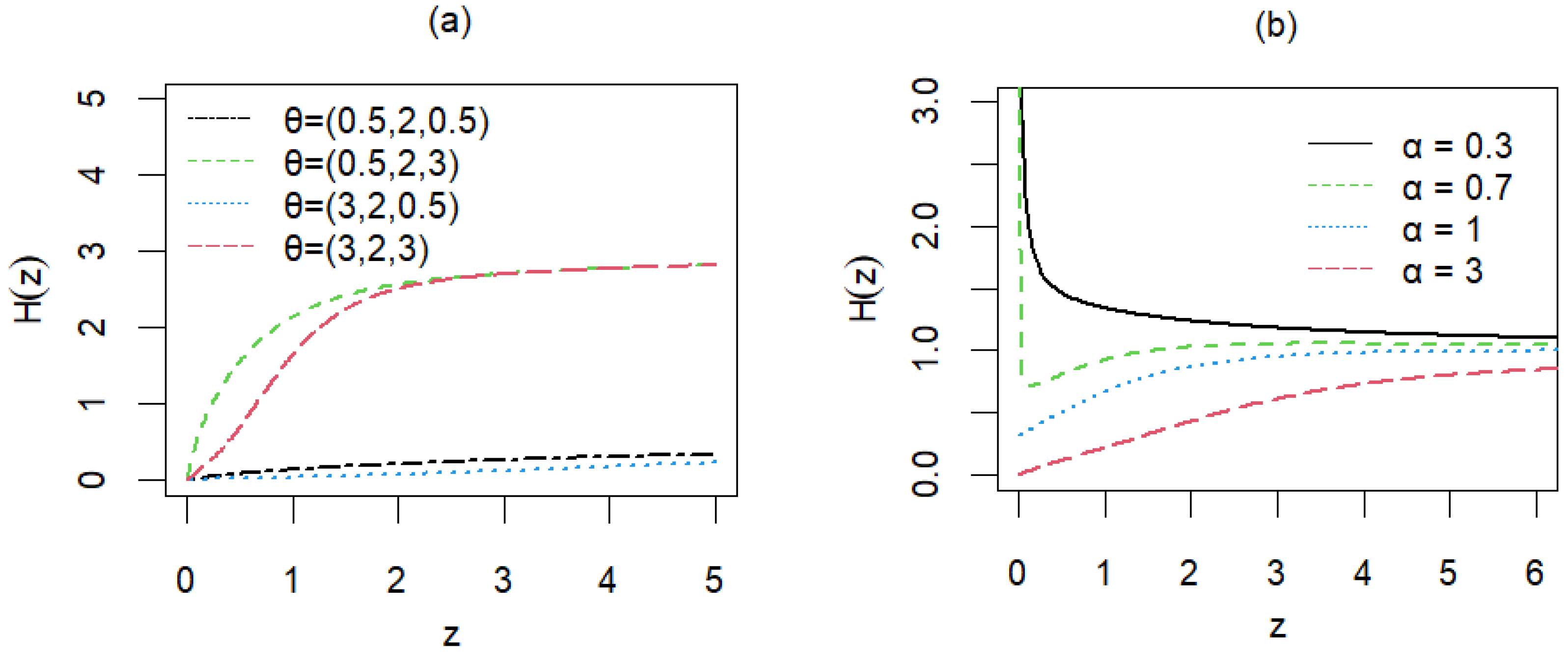 Mathematics 11 02584 g002