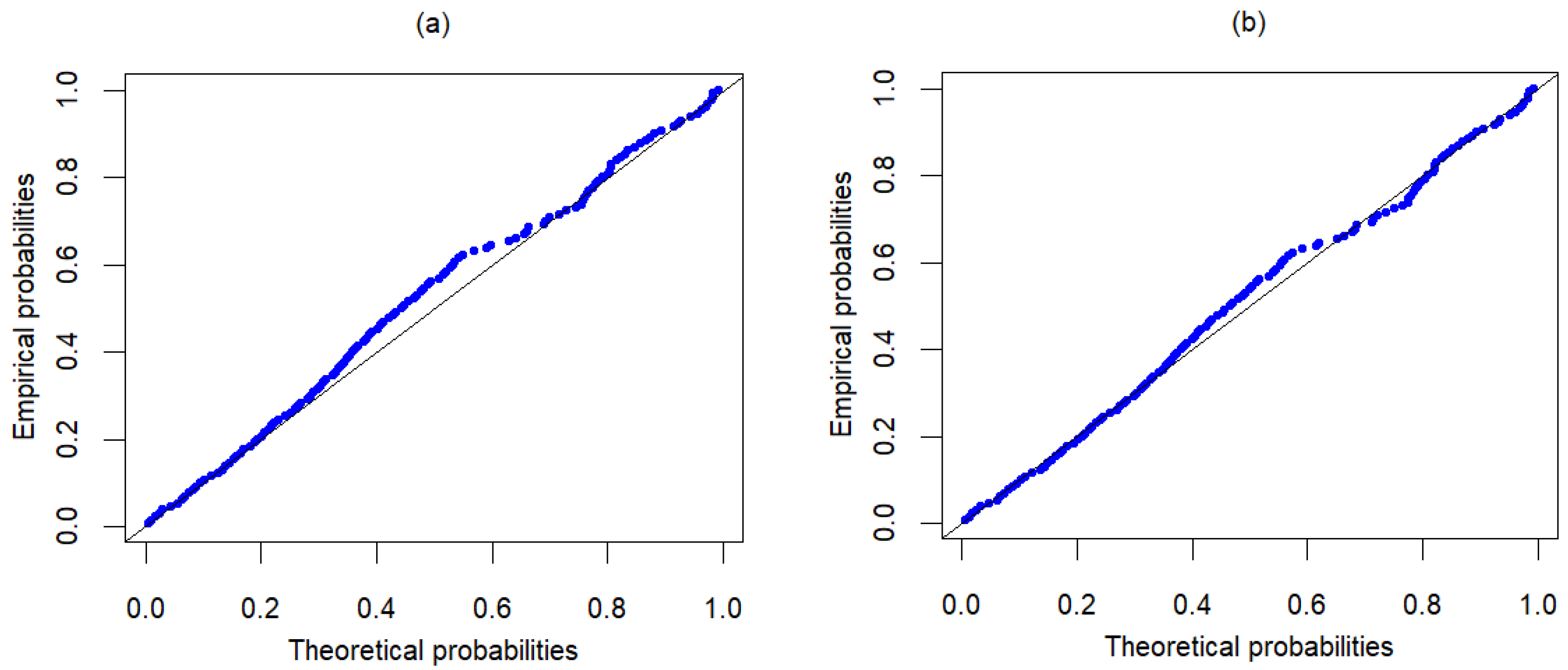 Mathematics 11 02584 g003
