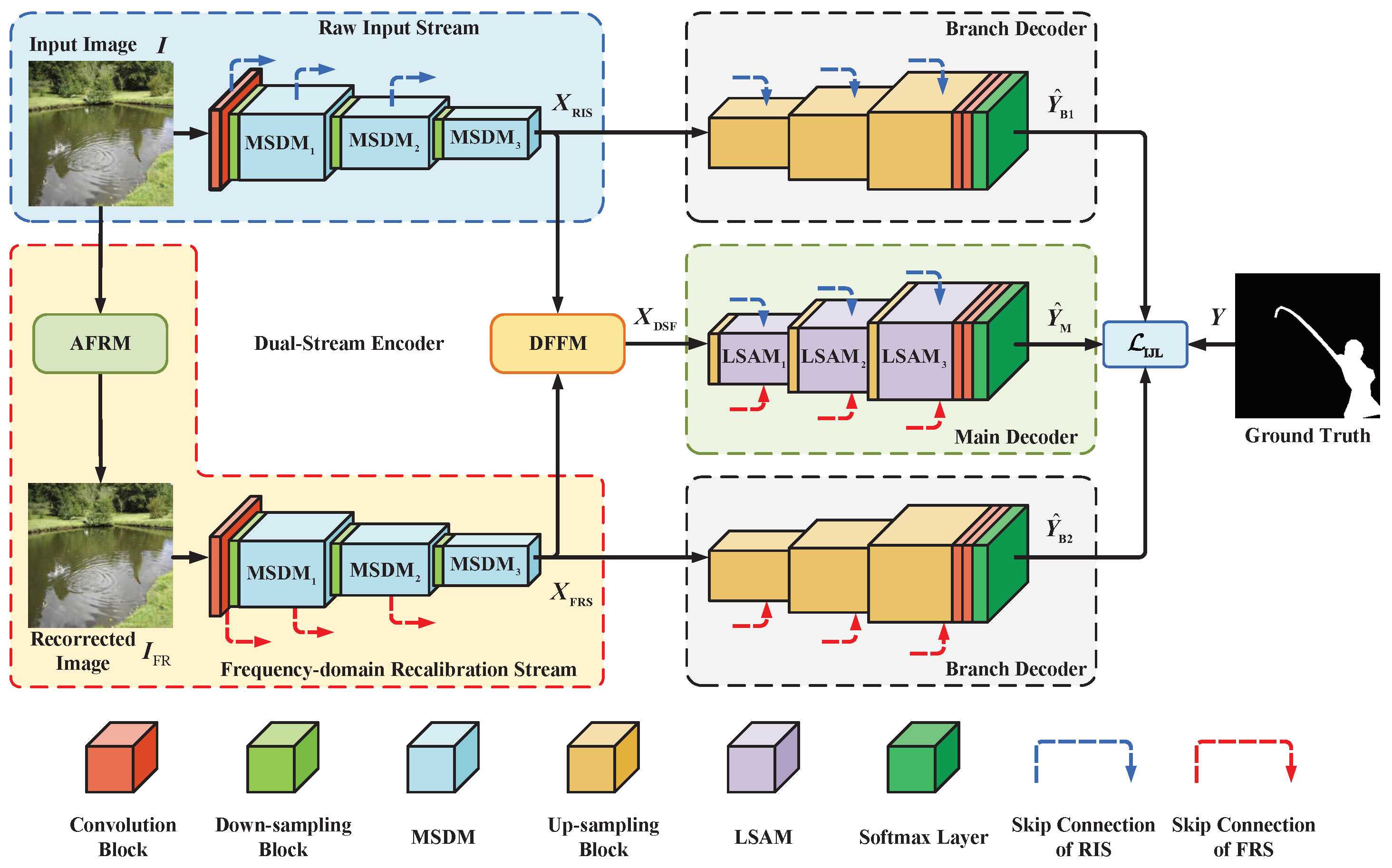 Mathematics 11 02593 g002