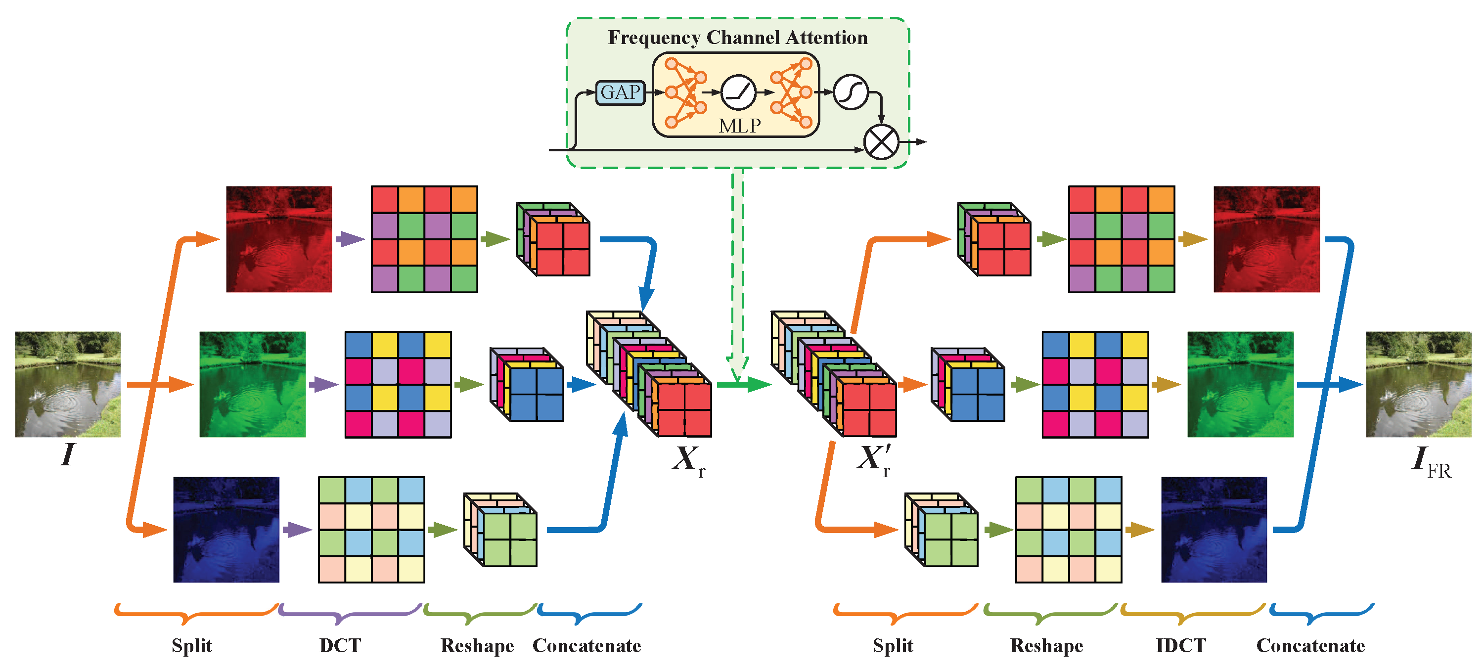 Mathematics 11 02593 g003