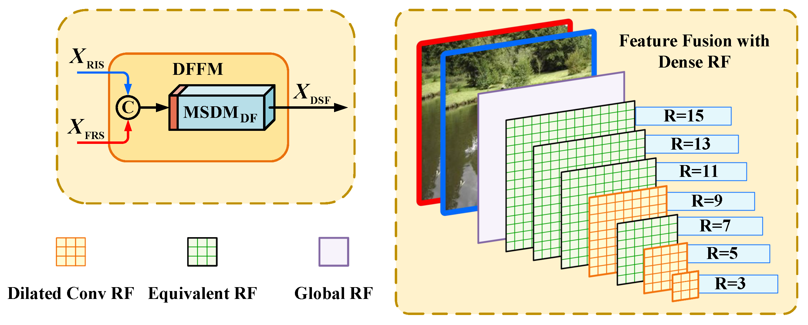 Mathematics 11 02593 g004