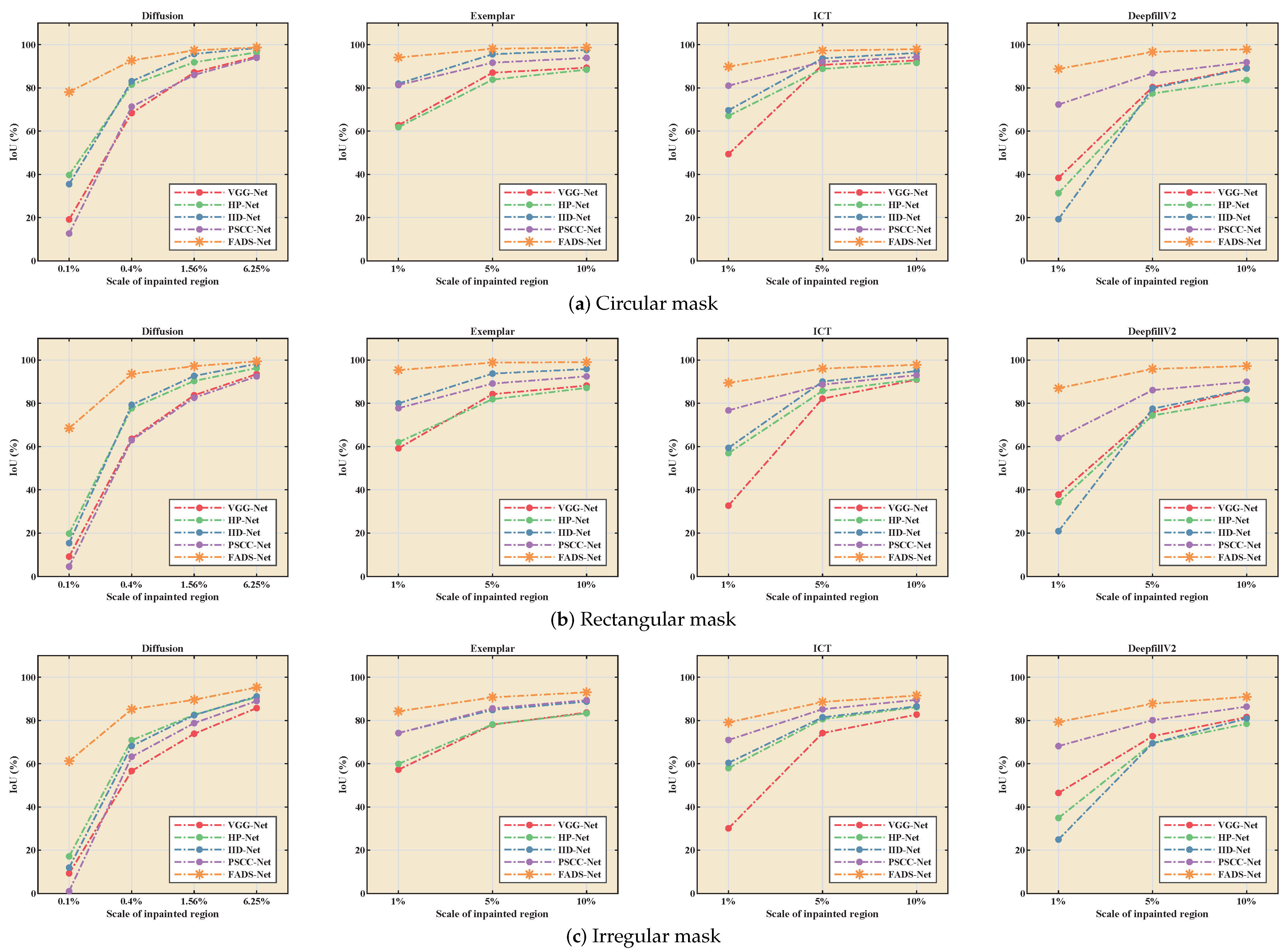 Mathematics 11 02593 g008