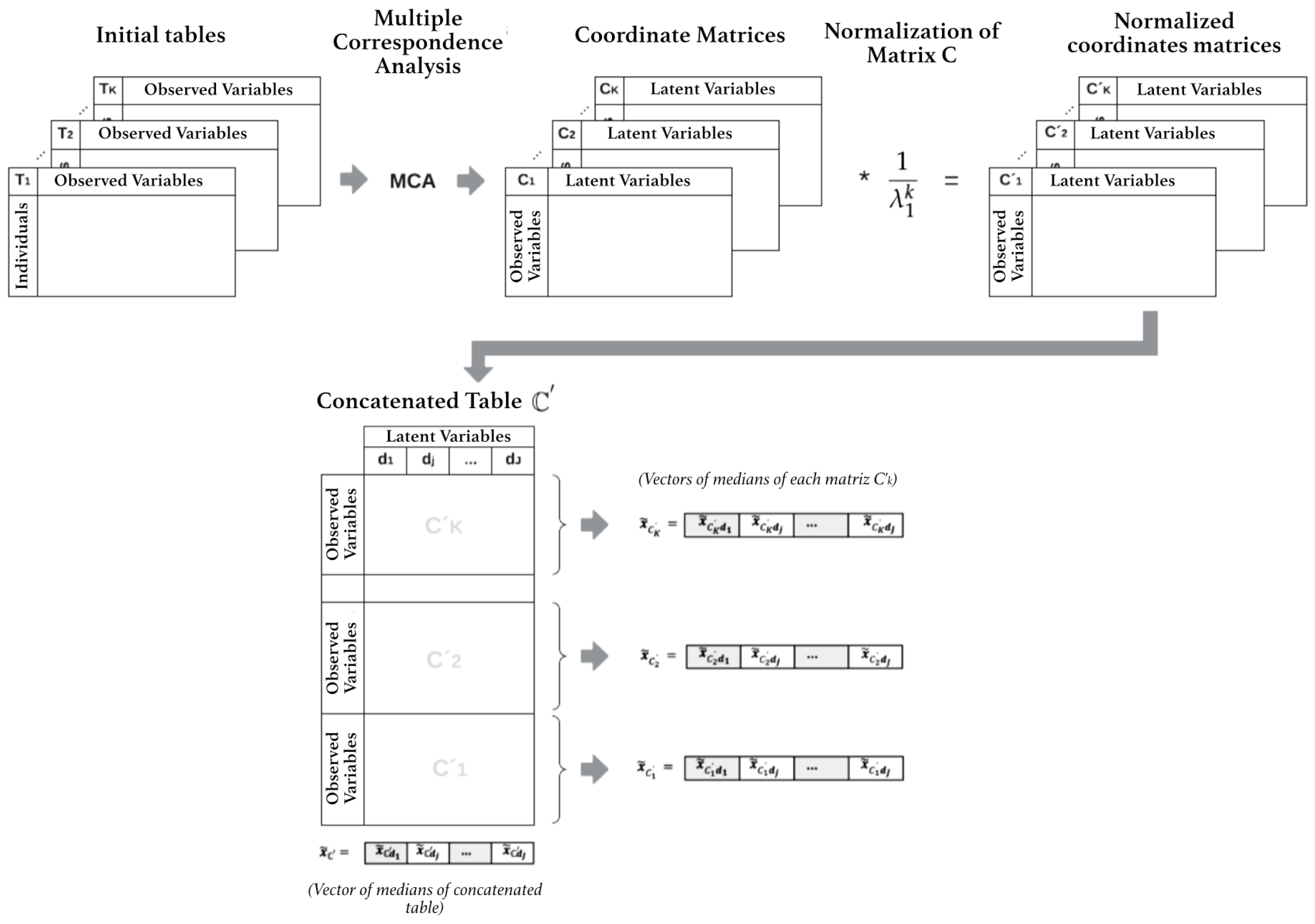 Mathematics 11 02595 g002