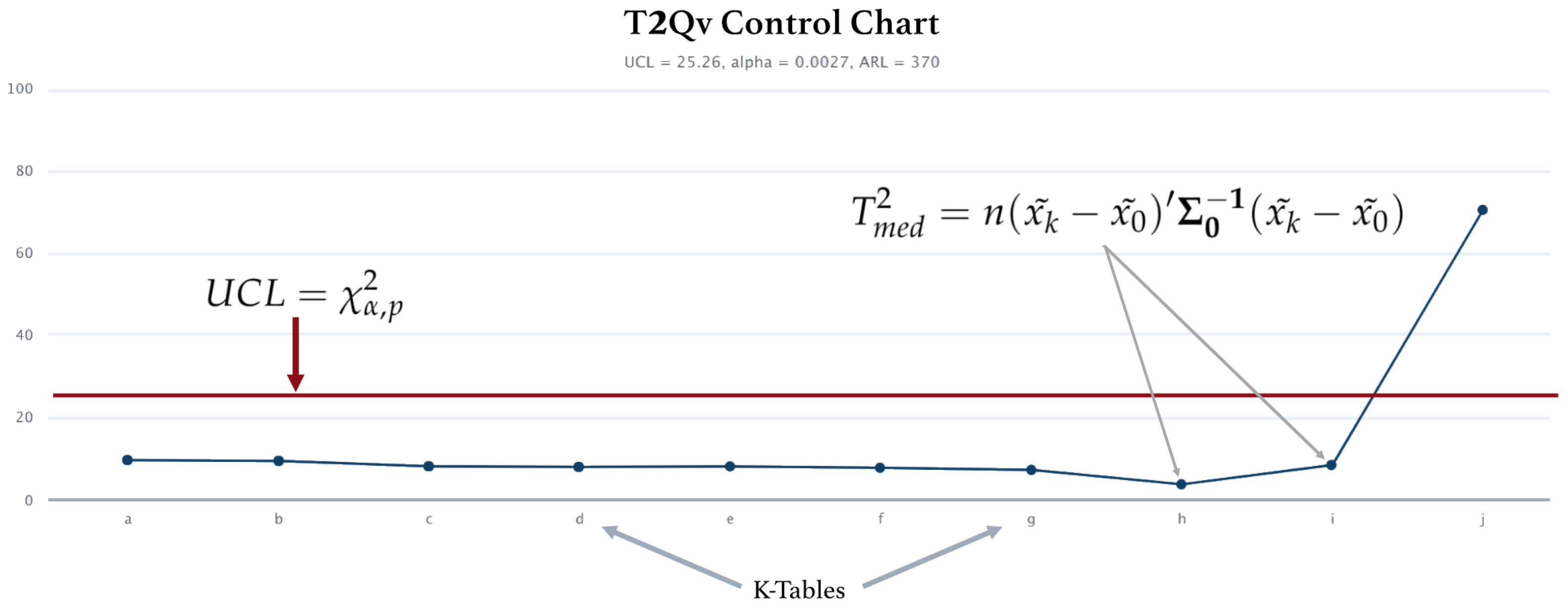 Mathematics 11 02595 g003