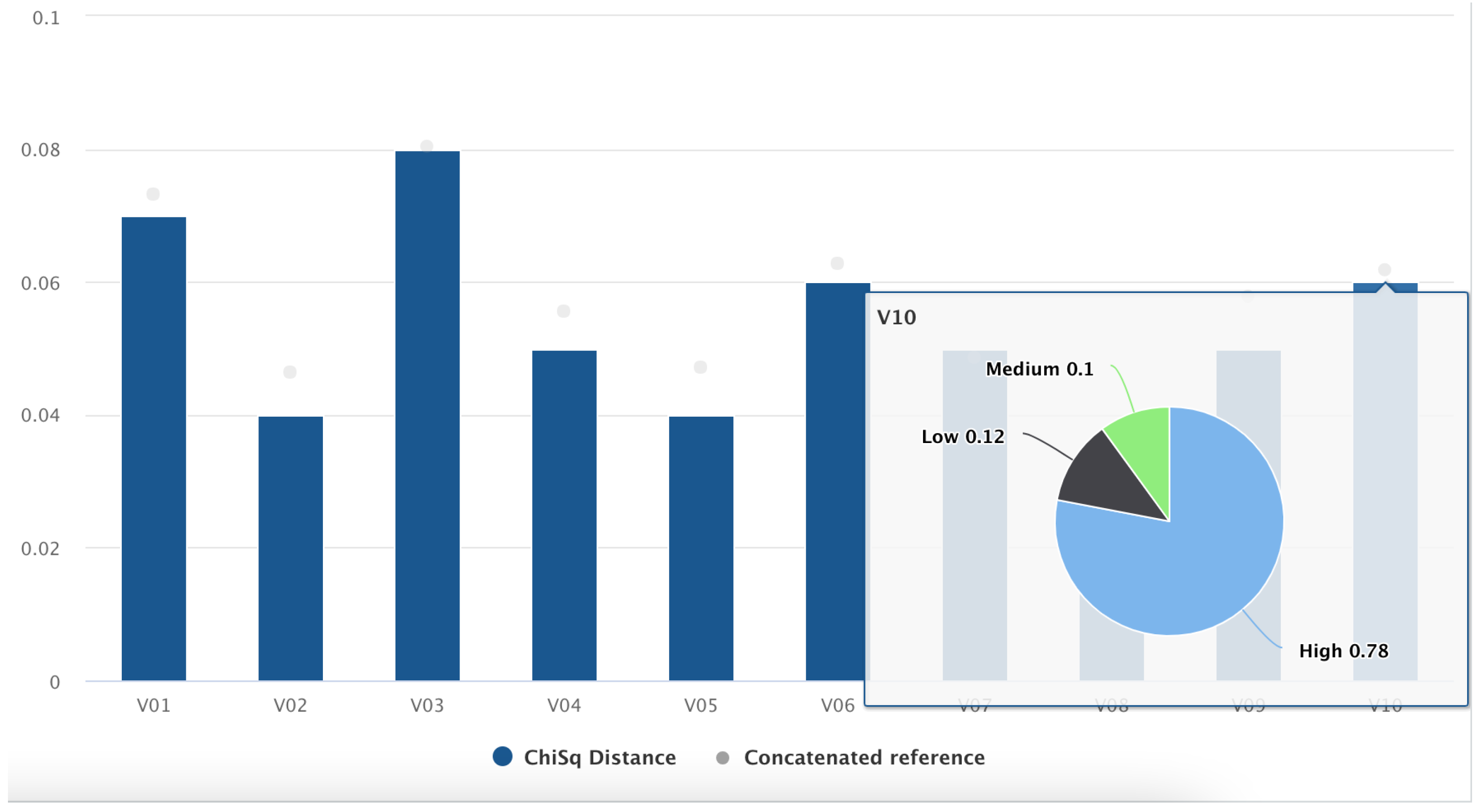 Mathematics 11 02595 g008
