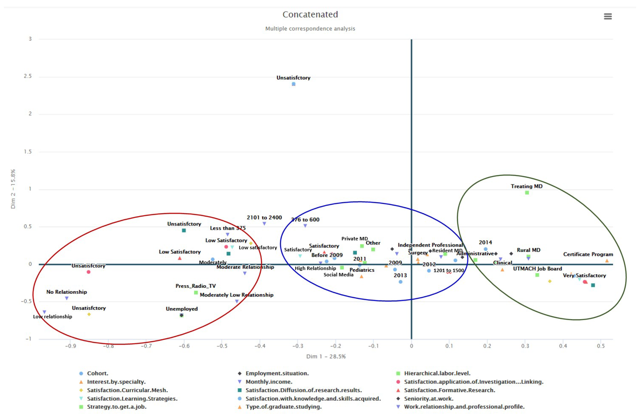 Mathematics 11 02595 g011