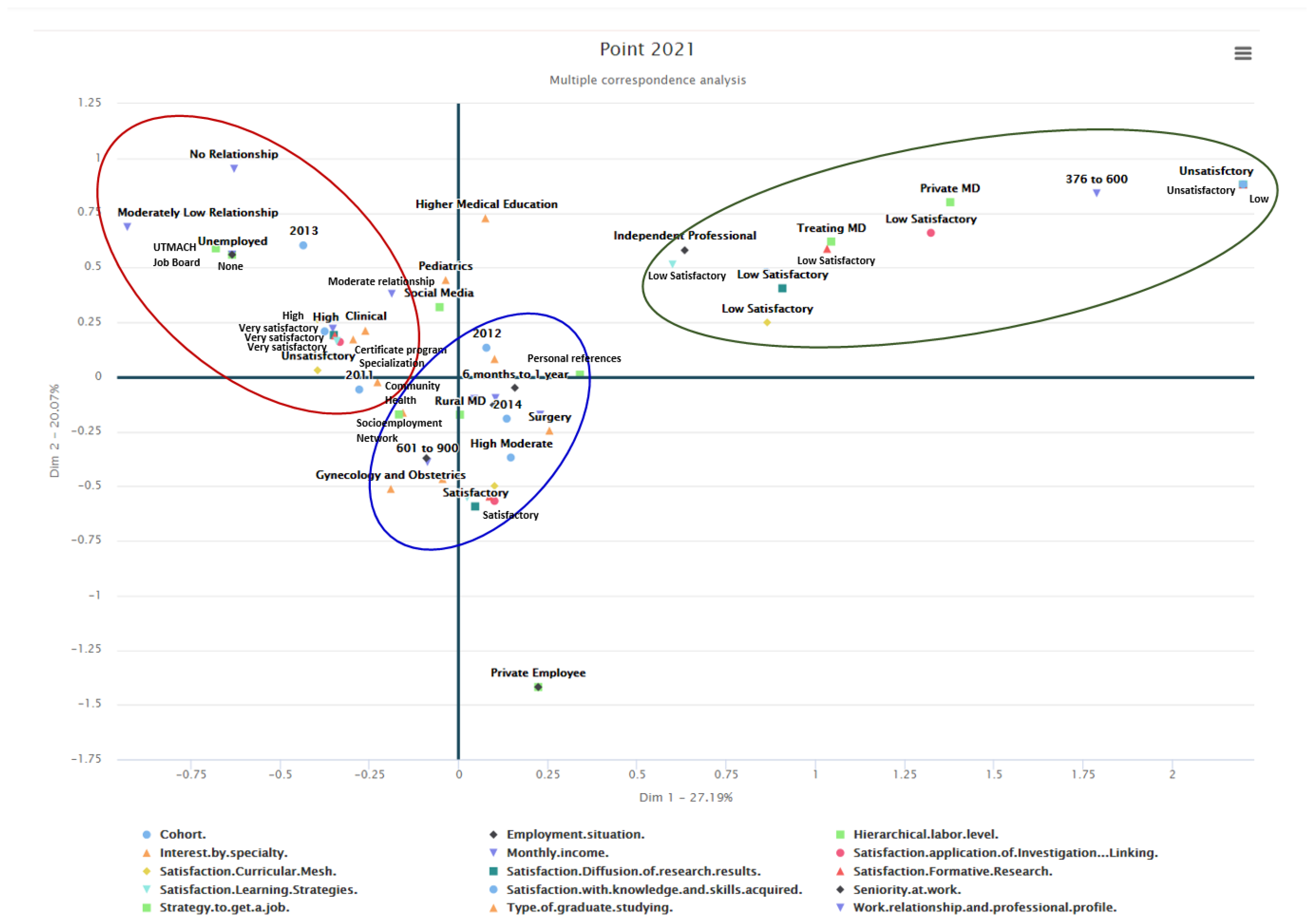 Mathematics 11 02595 g012