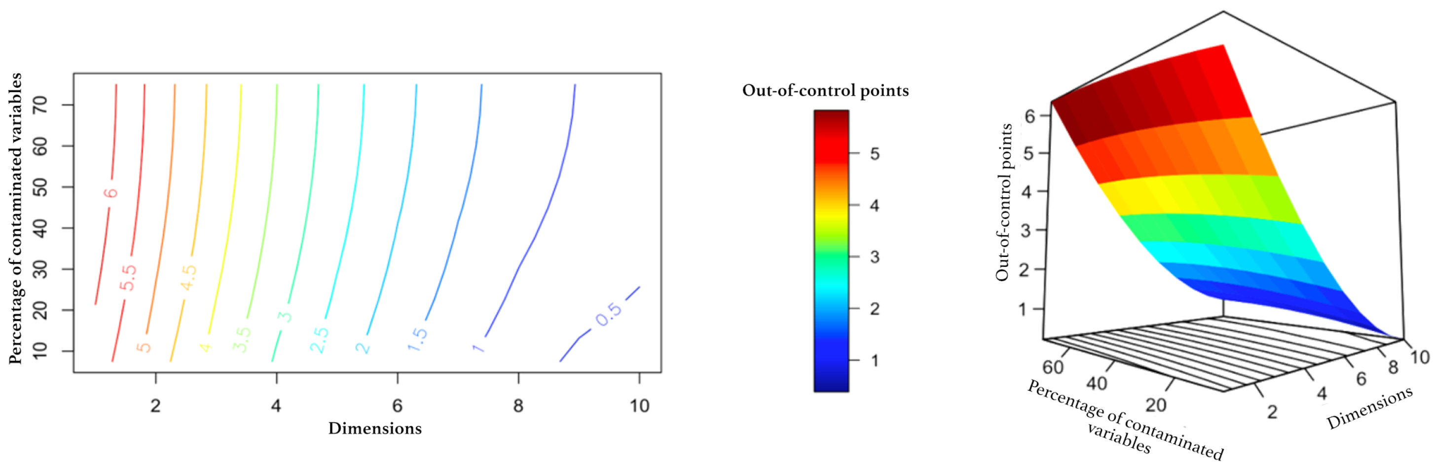 Mathematics 11 02595 g016
