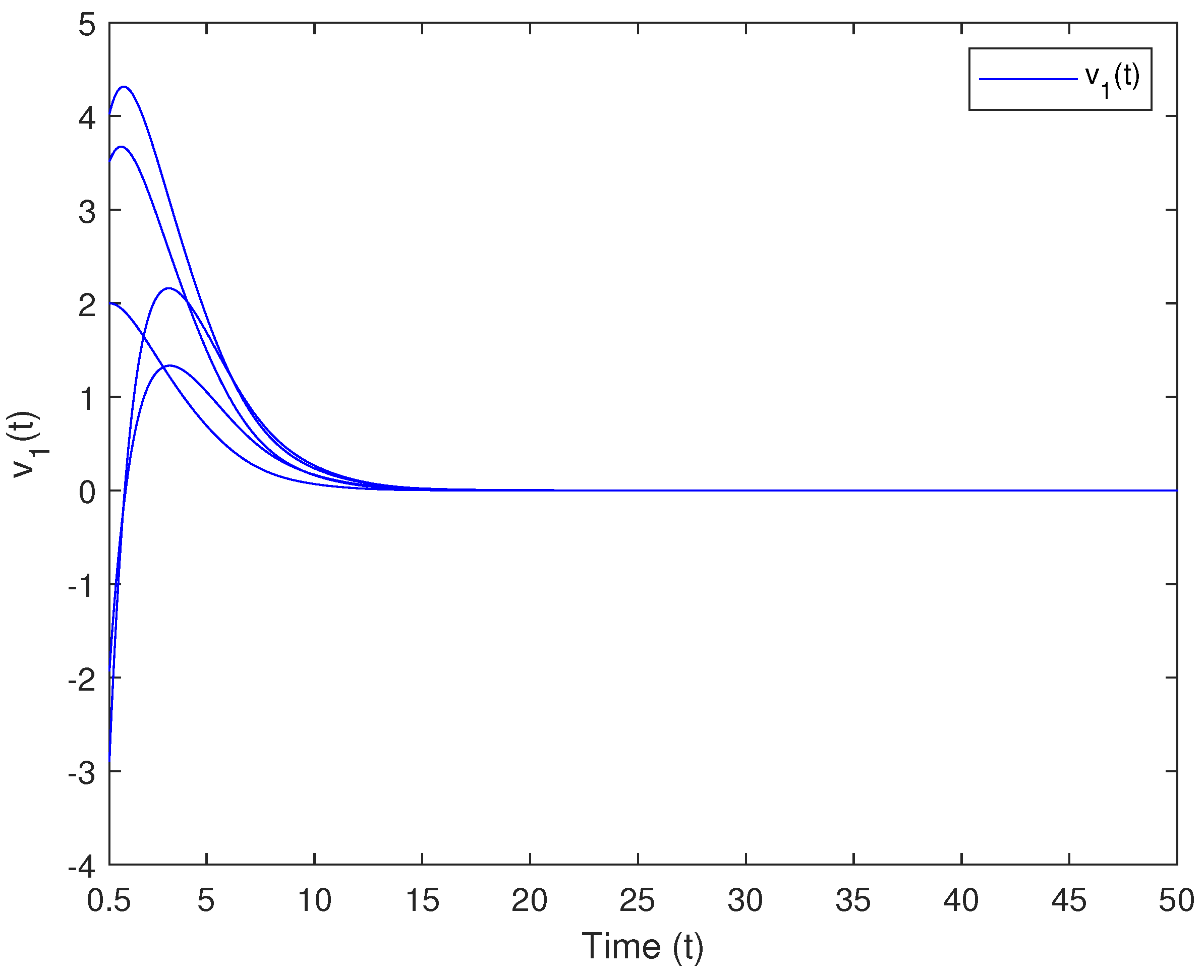 Mathematics 11 02596 g001 550