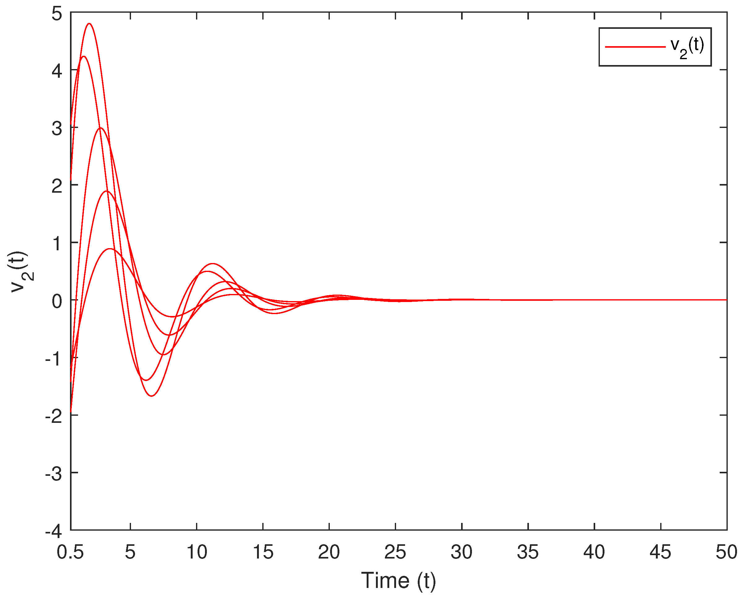 Mathematics 11 02596 g002 550