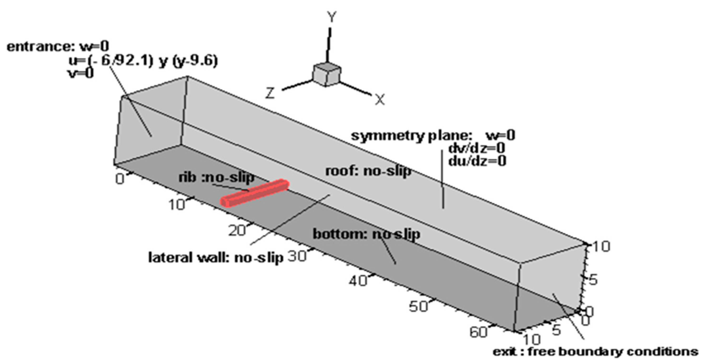 Mathematics 11 02601 g001 Mathematics 11 02601 g001