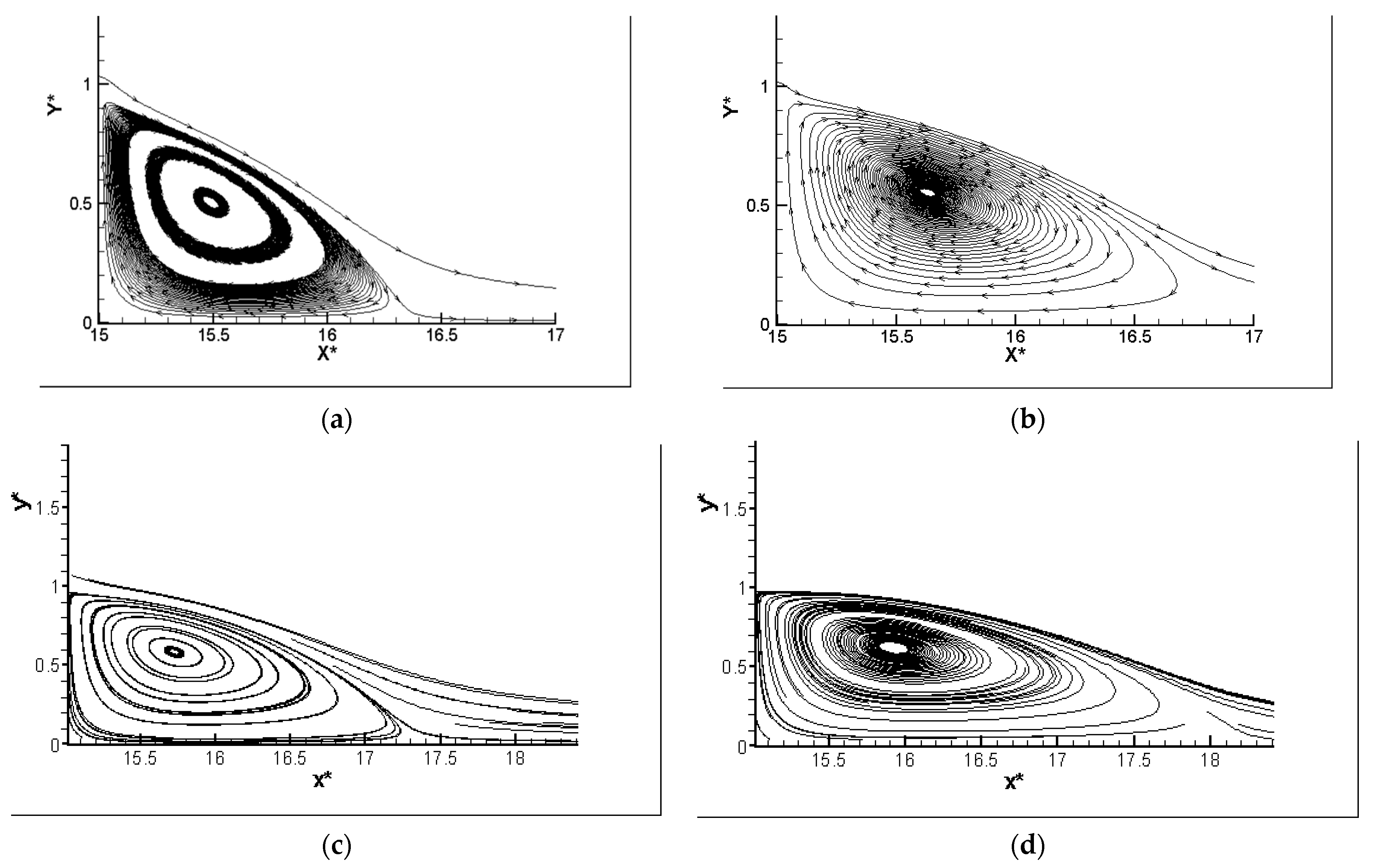 Mathematics 11 02601 g003a Mathematics 11 02601 g003a