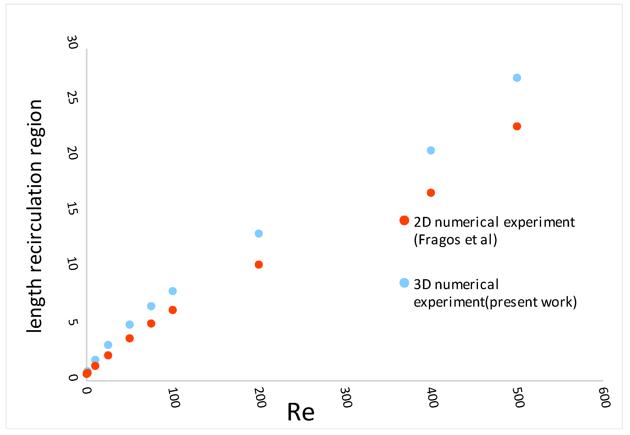Mathematics 11 02601 g004 Mathematics 11 02601 g004