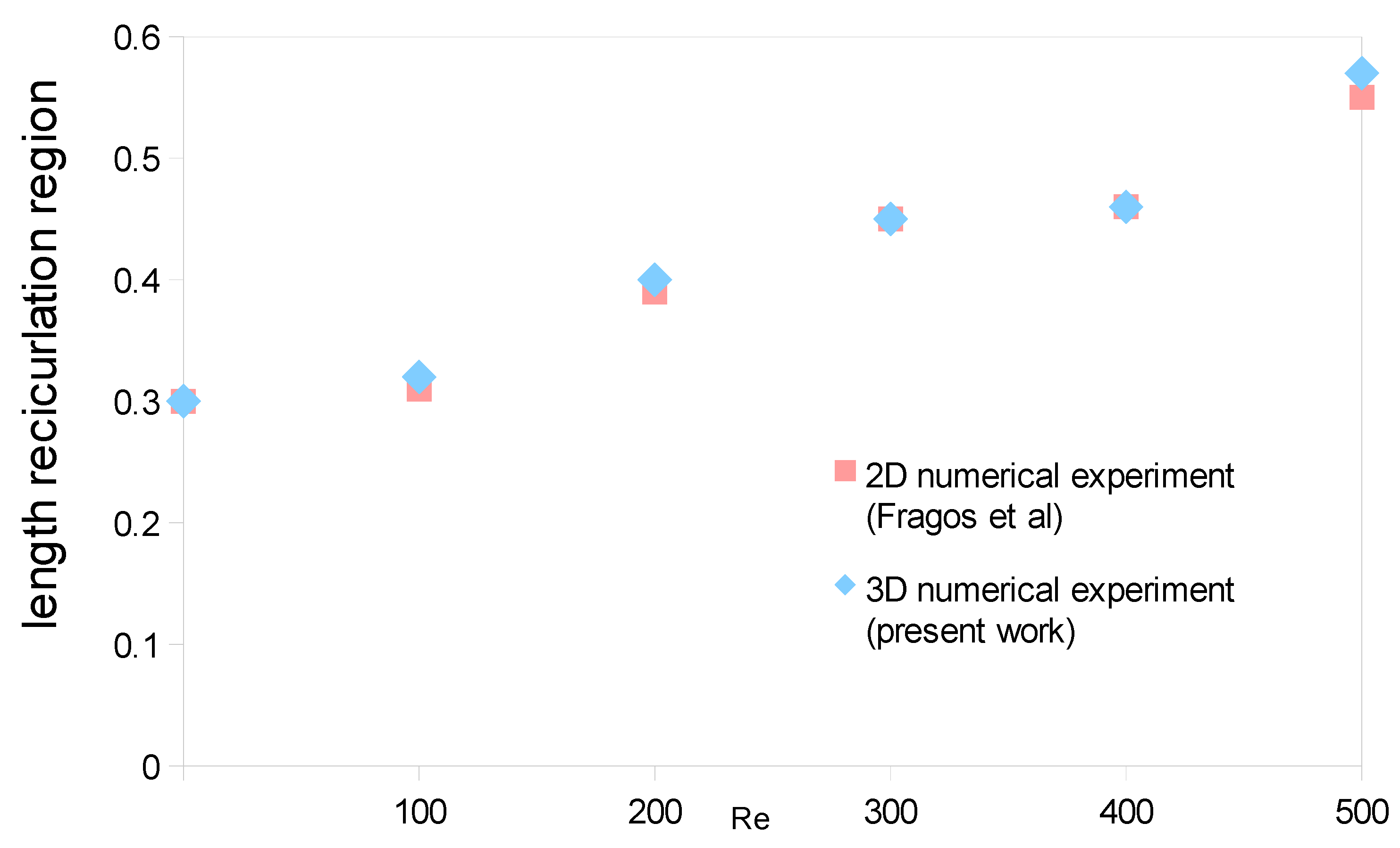 Mathematics 11 02601 g006 Mathematics 11 02601 g006