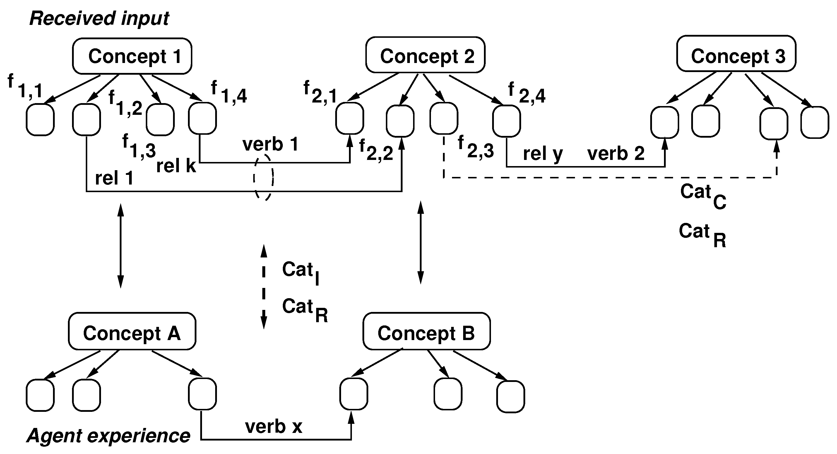 Mathematics 11 02602 g003