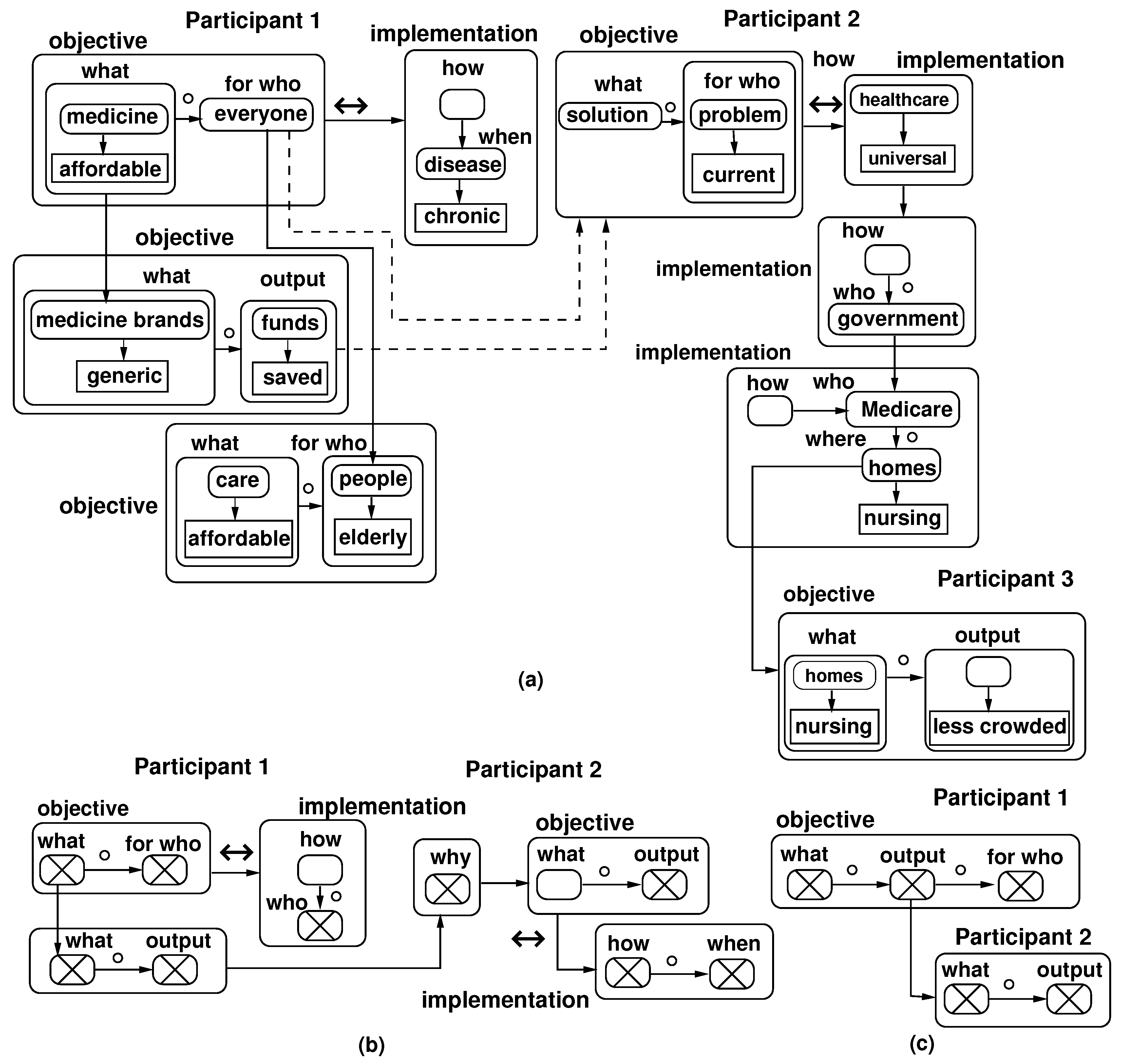 Mathematics 11 02602 g004
