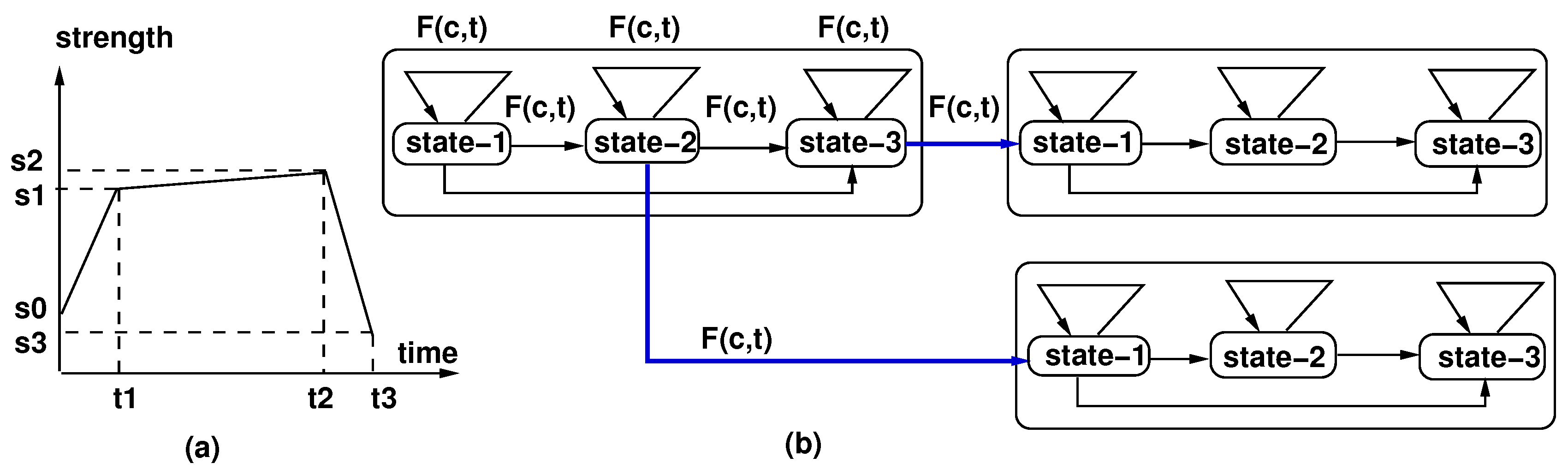 Mathematics 11 02602 g007