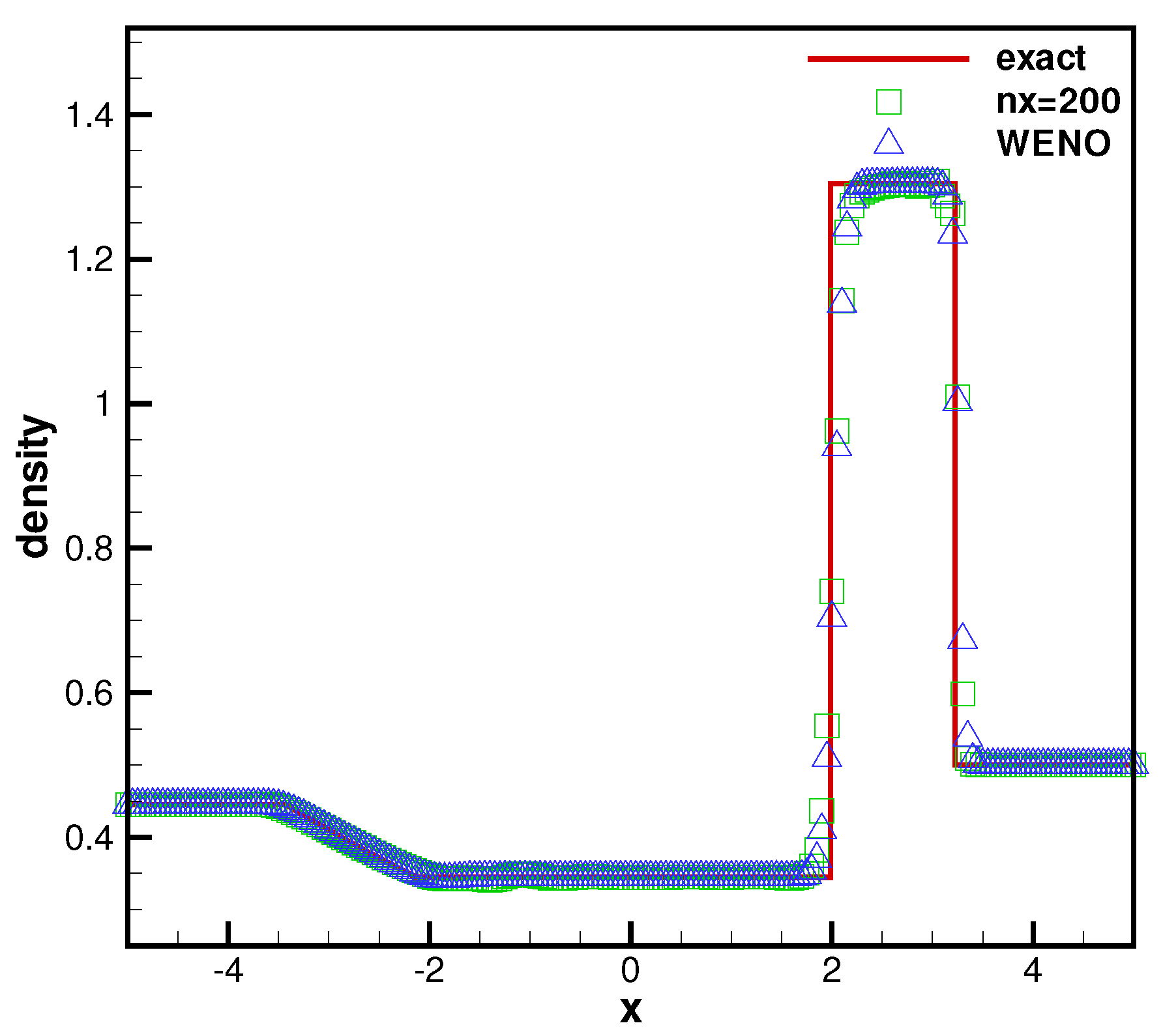 Mathematics 11 02604 g007