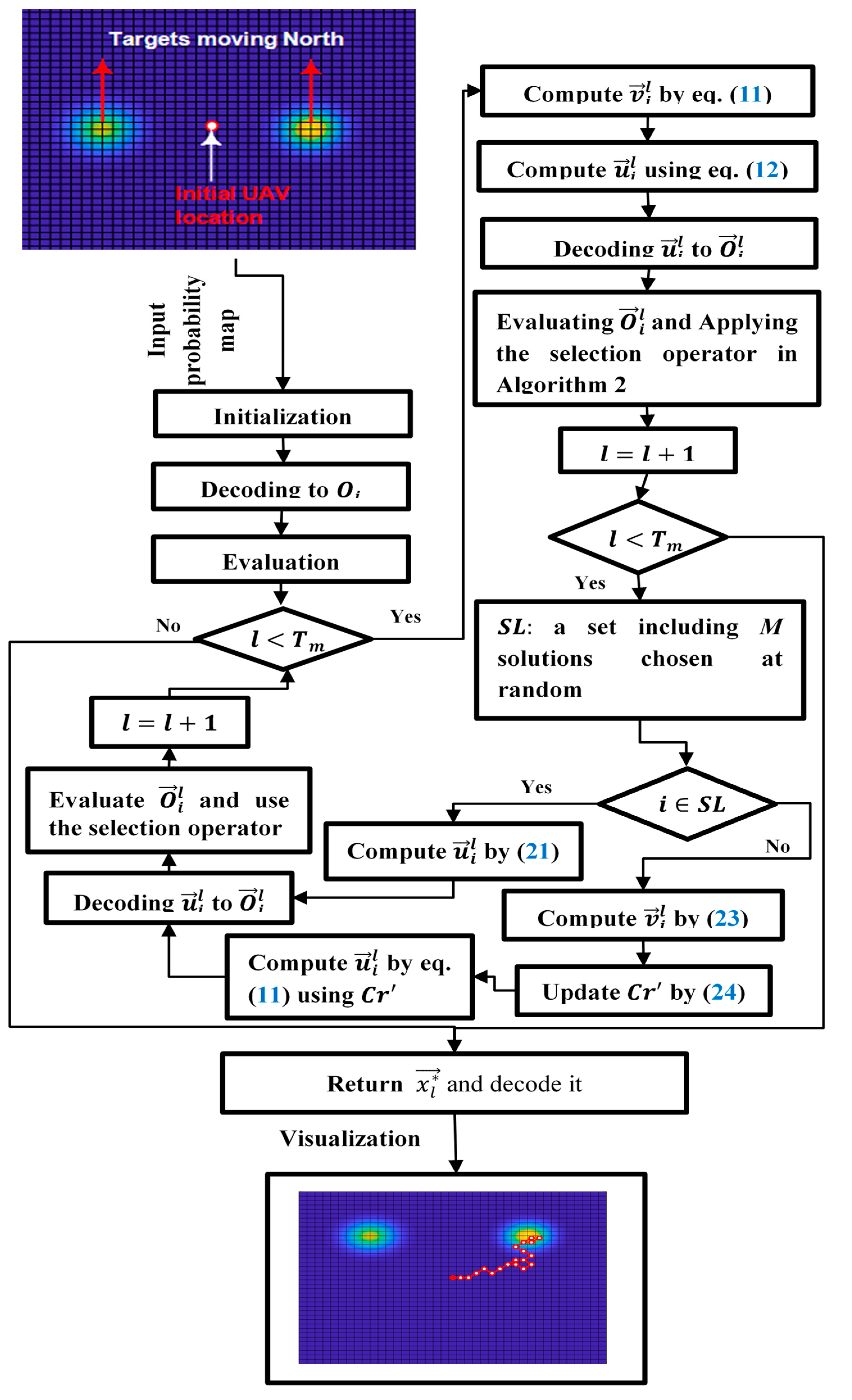 Mathematics 11 02606 g002 Mathematics 11 02606 g002