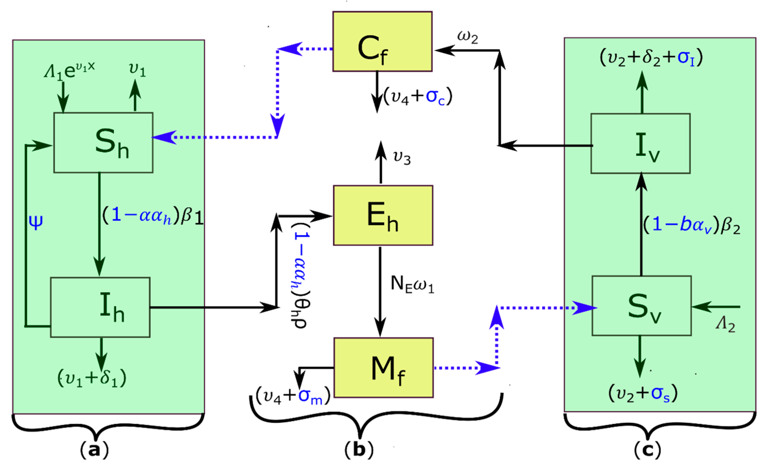 Mathematics 11 02609 g001 Mathematics 11 02609 g001