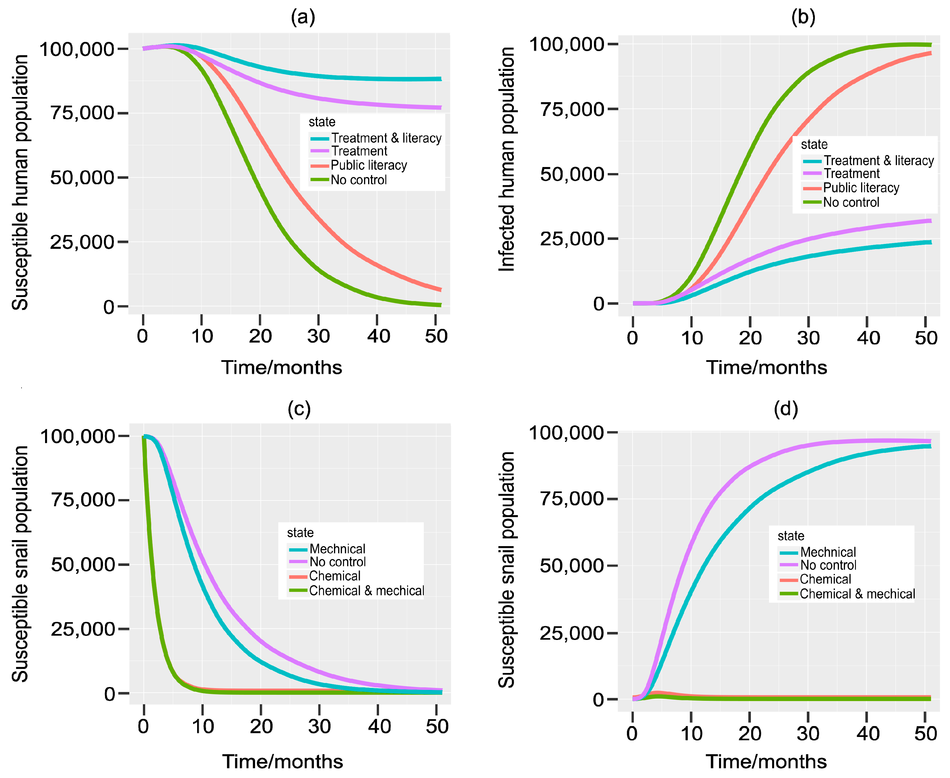 Mathematics 11 02609 g002 Mathematics 11 02609 g002