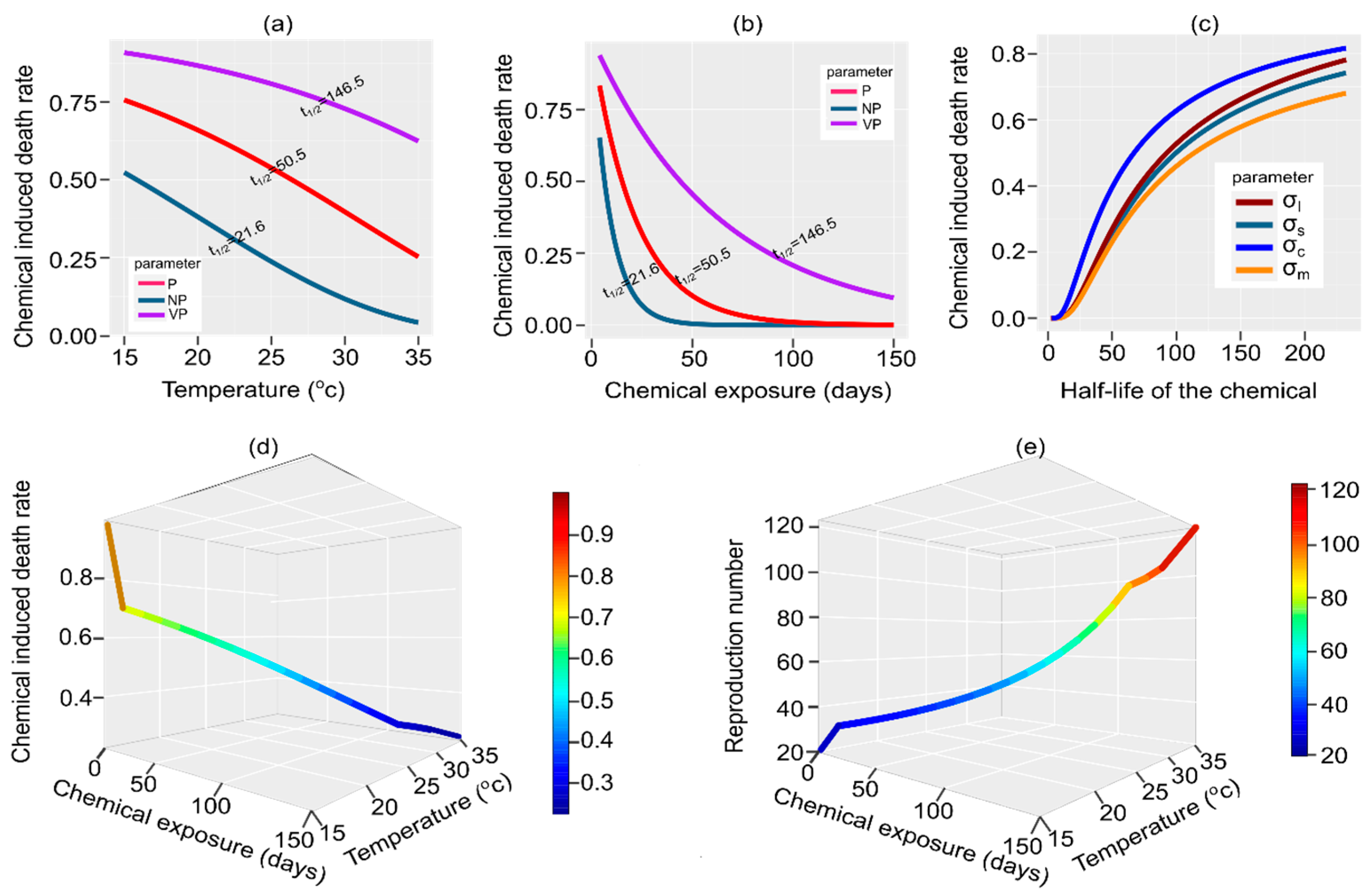Mathematics 11 02609 g003 Mathematics 11 02609 g003