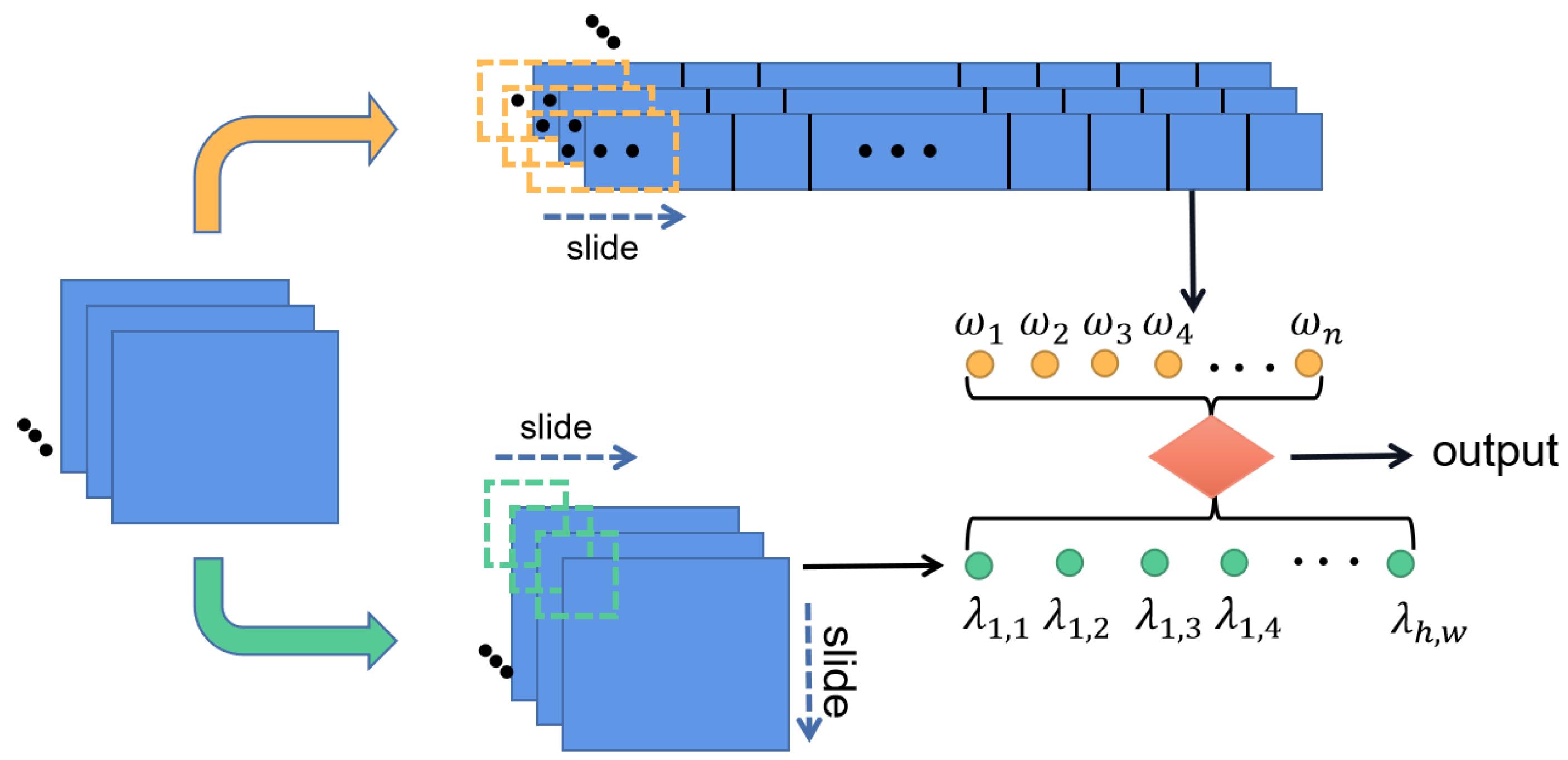 Mathematics 11 02612 g003 Mathematics 11 02612 g003