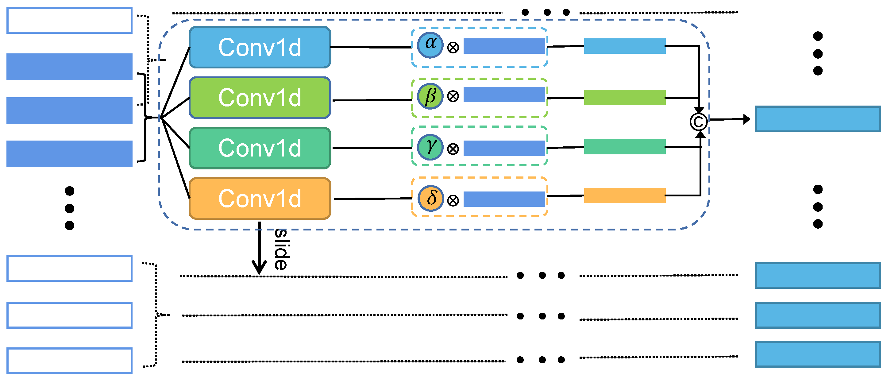 Mathematics 11 02612 g005 Mathematics 11 02612 g005