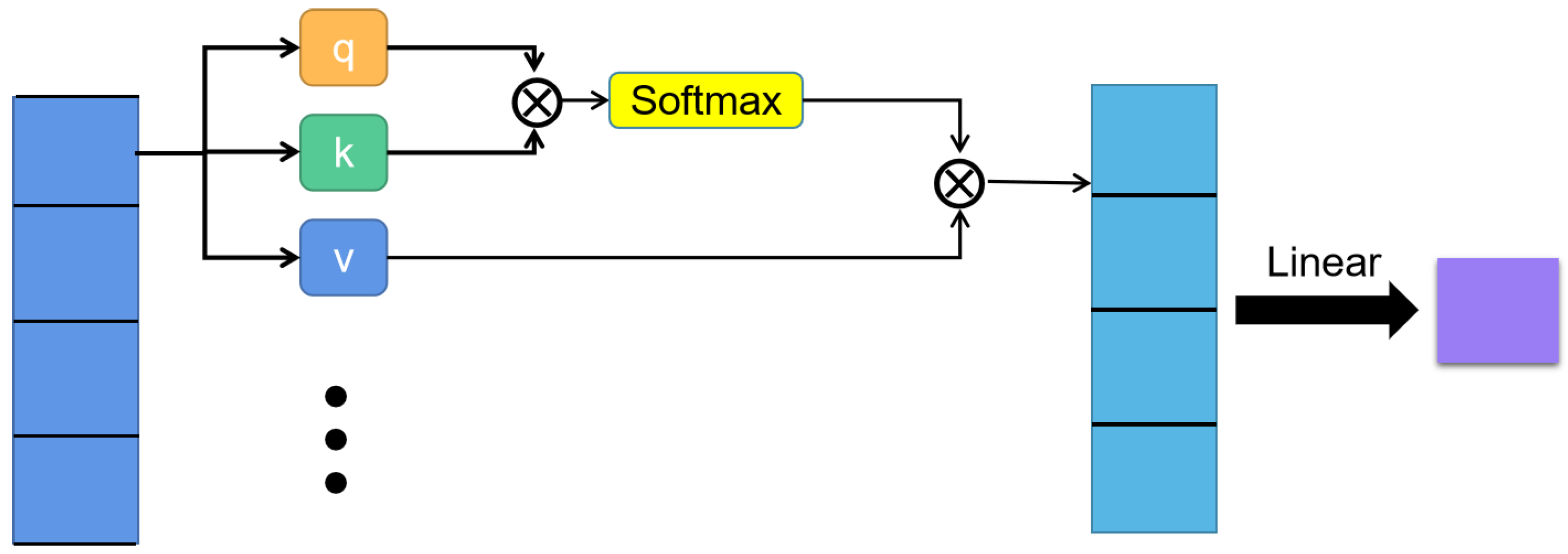 Mathematics 11 02612 g006 Mathematics 11 02612 g006