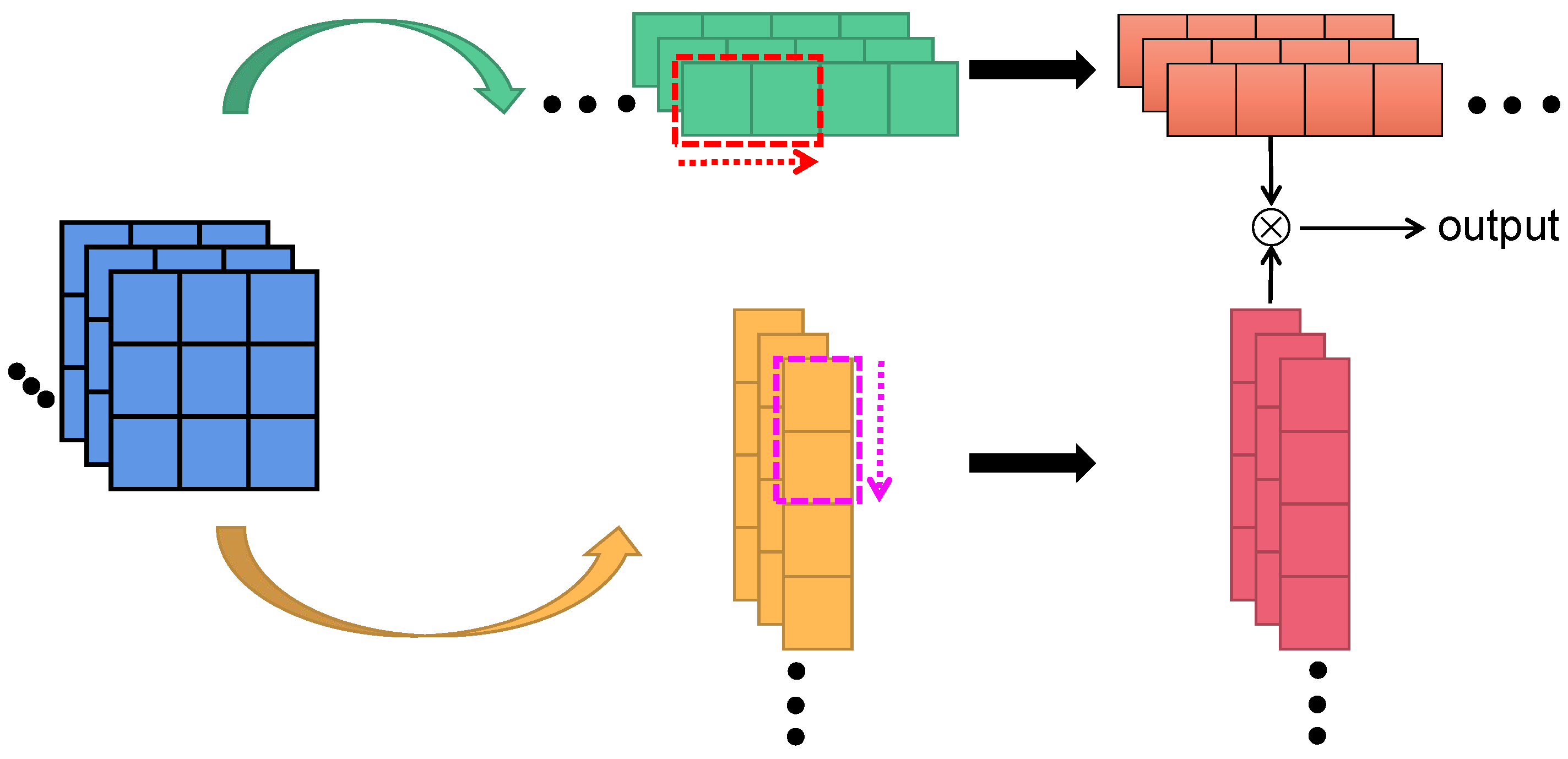 Mathematics 11 02612 g007 Mathematics 11 02612 g007