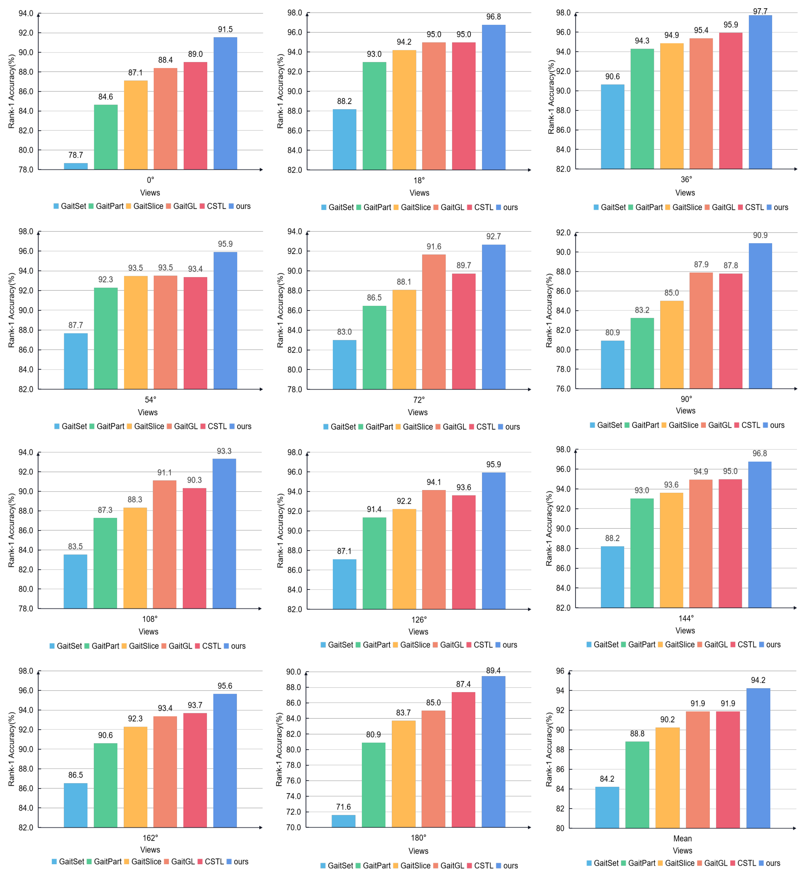 Mathematics 11 02612 g009 Mathematics 11 02612 g009