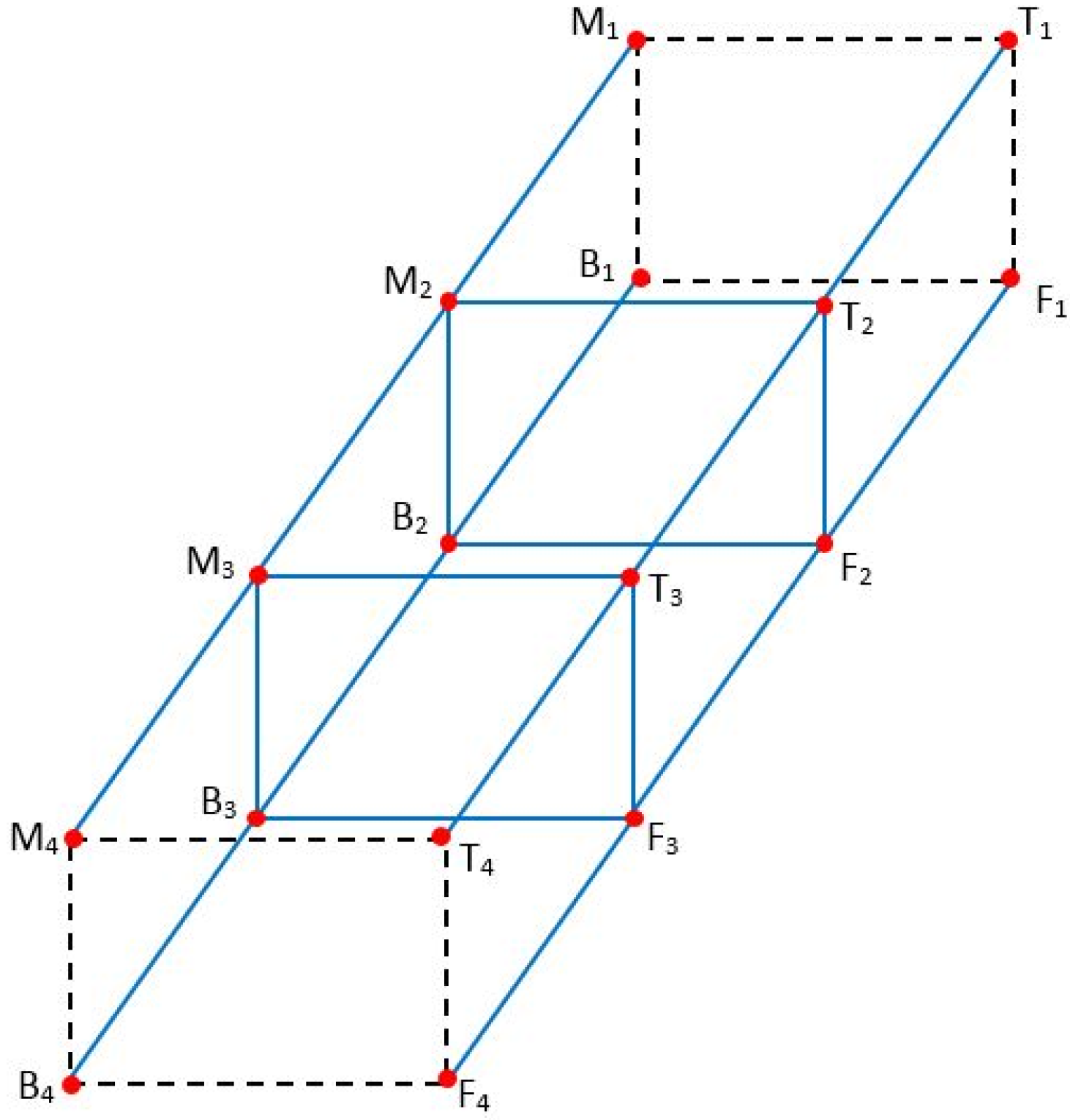 Mathematics 11 02613 g005 Mathematics 11 02613 g005