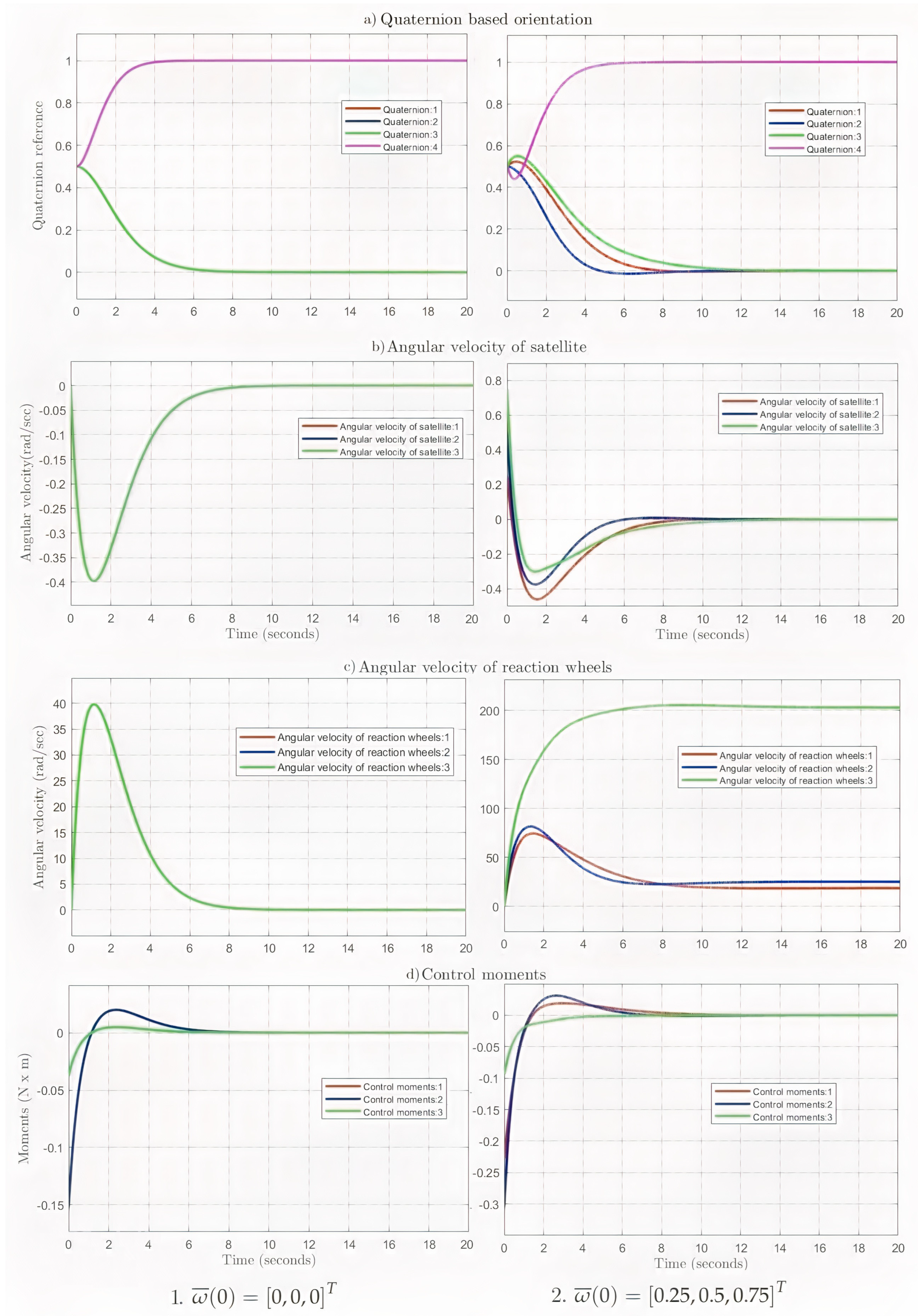 Mathematics 11 02614 g001 Mathematics 11 02614 g001