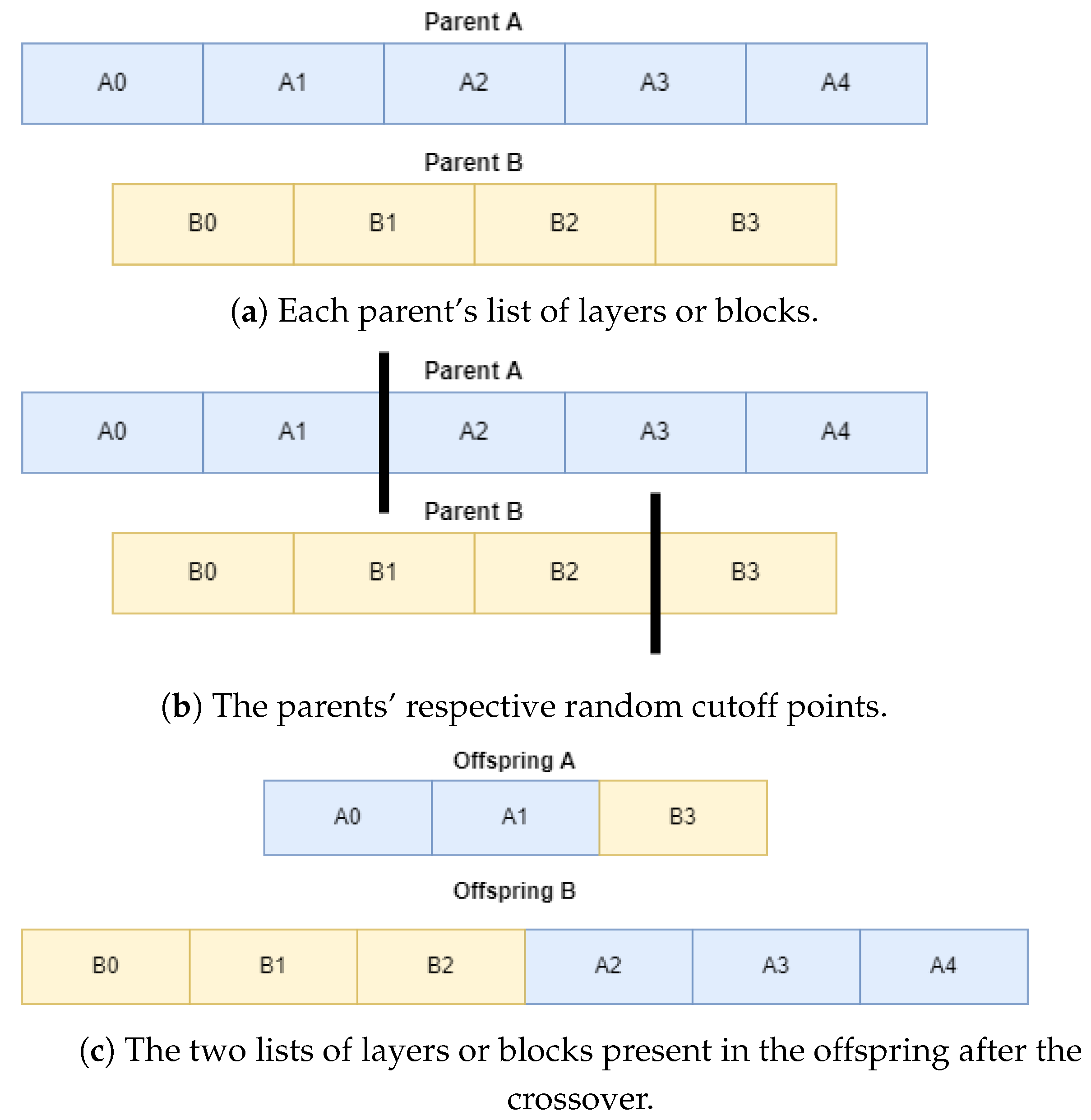 Mathematics 11 02616 g002