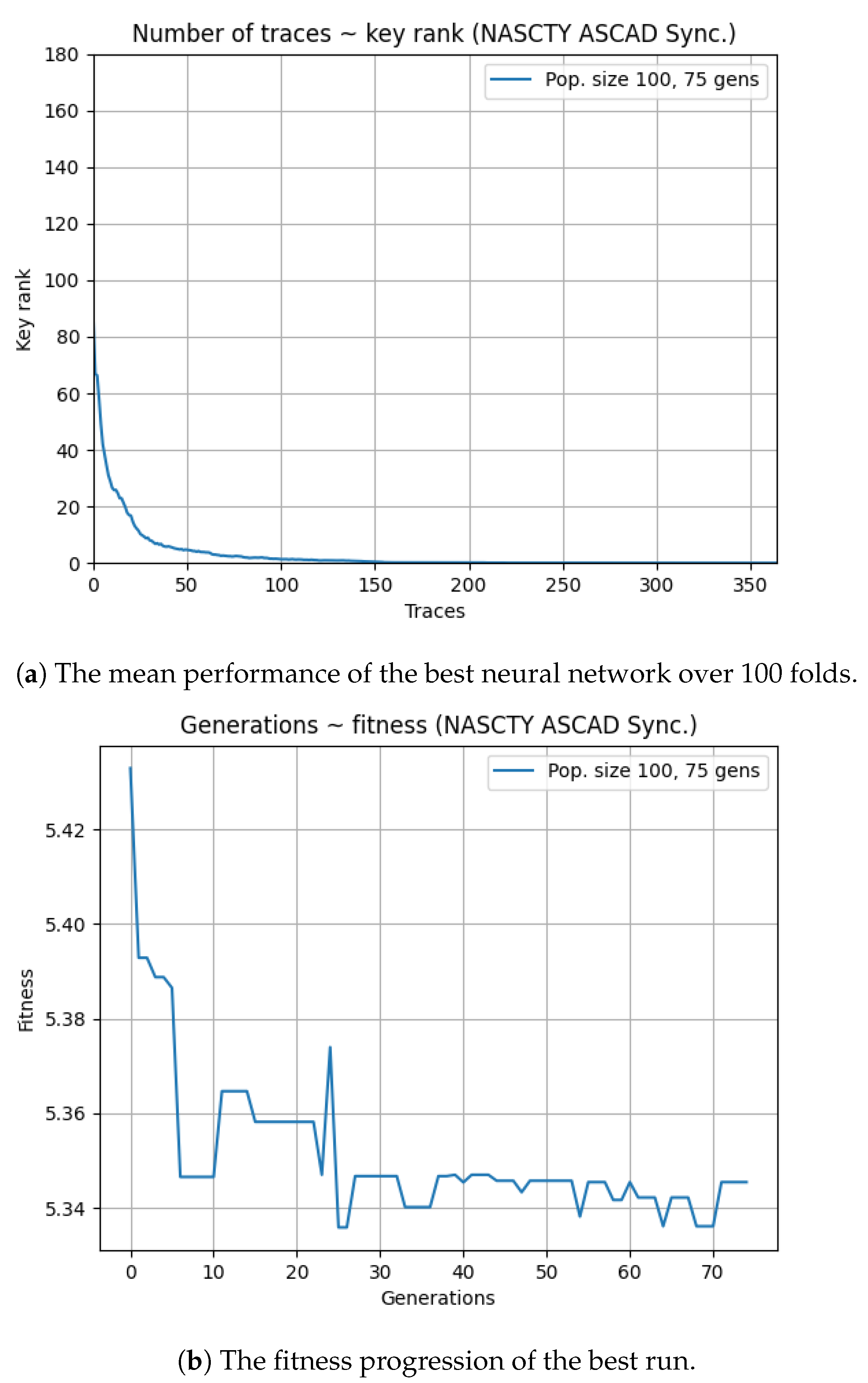 Mathematics 11 02616 g004