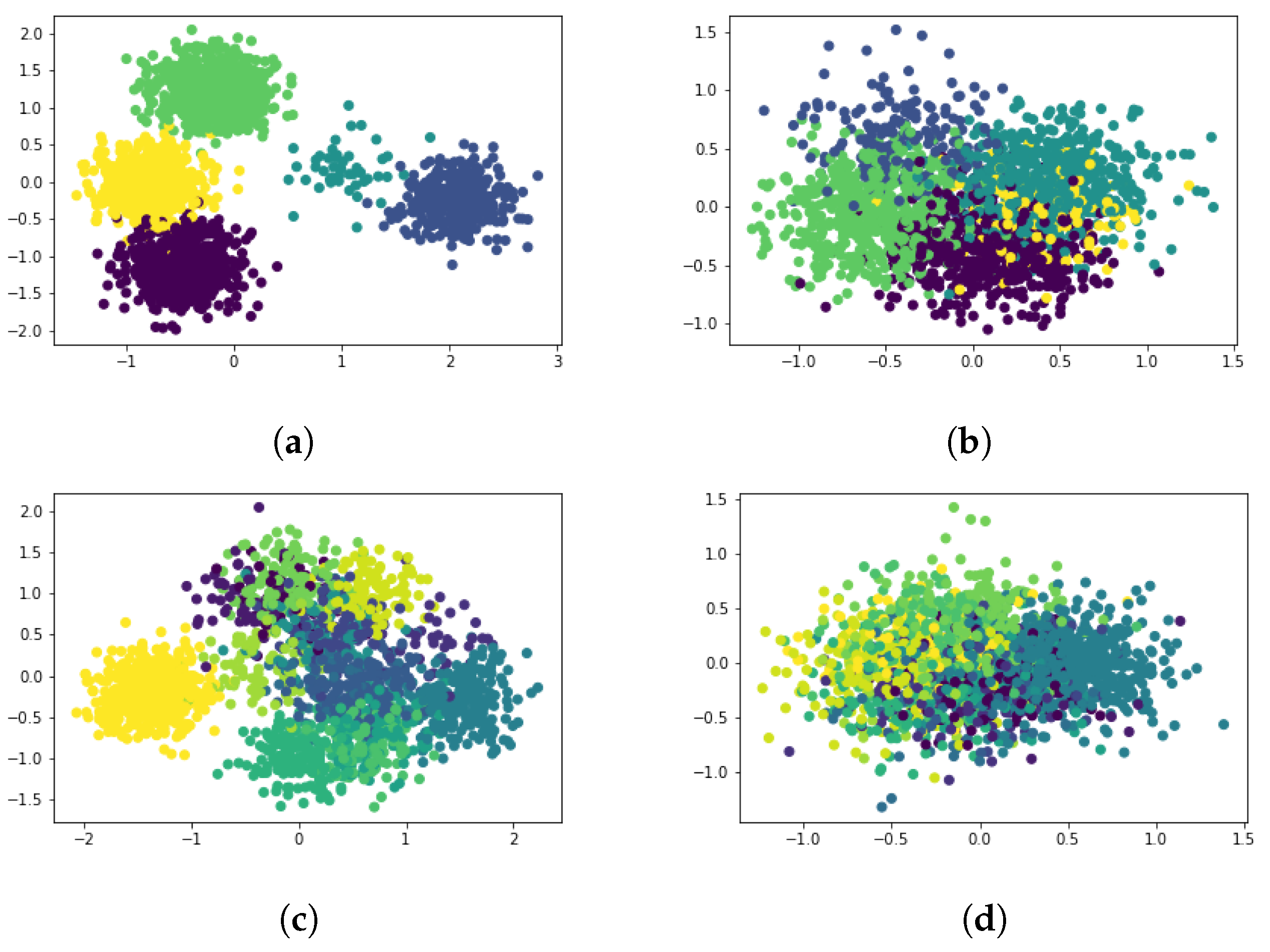Mathematics 11 02617 g003