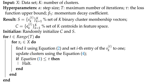 Mathematics 11 02617 i001