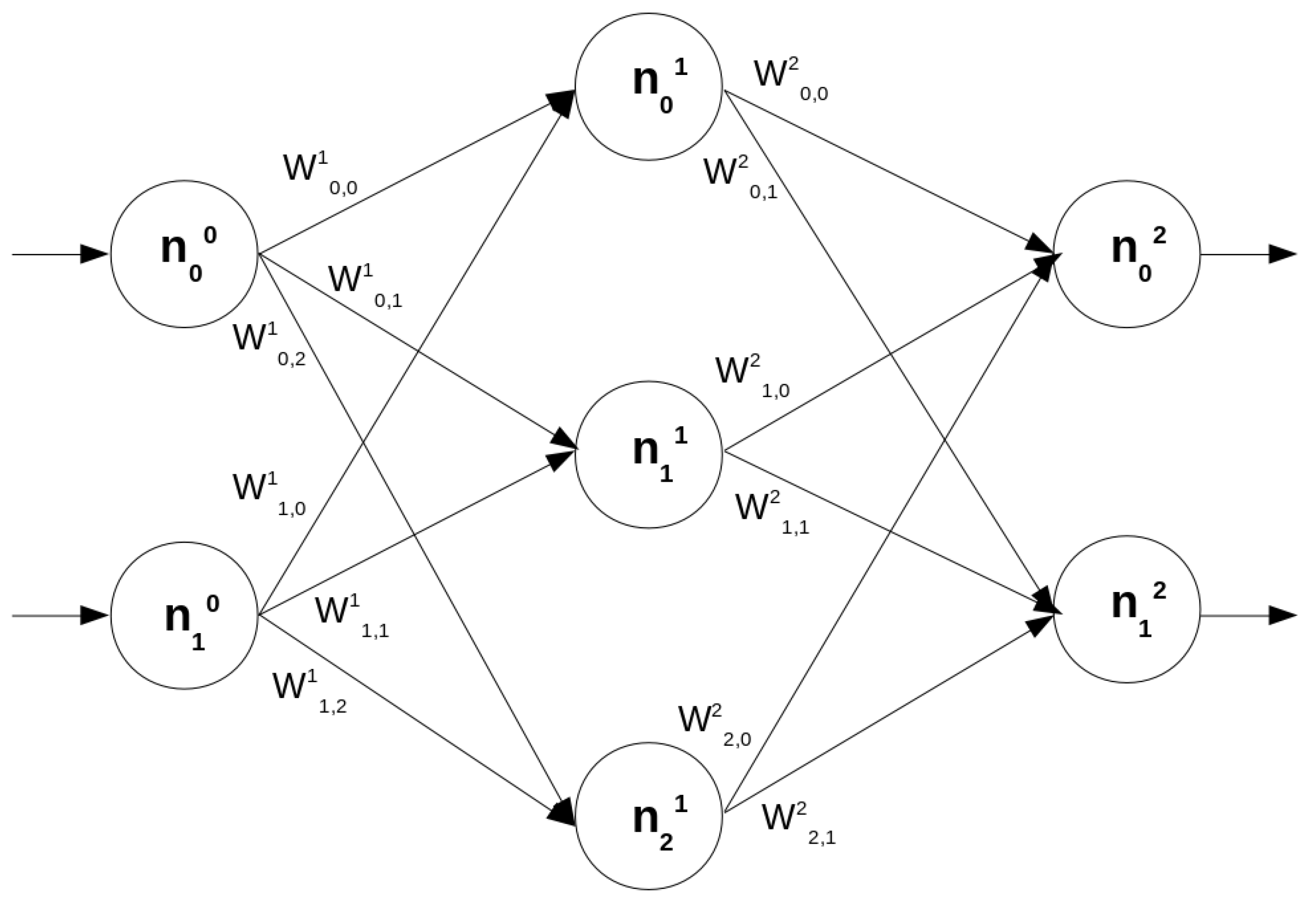 Mathematics 11 02620 g001 Mathematics 11 02620 g001